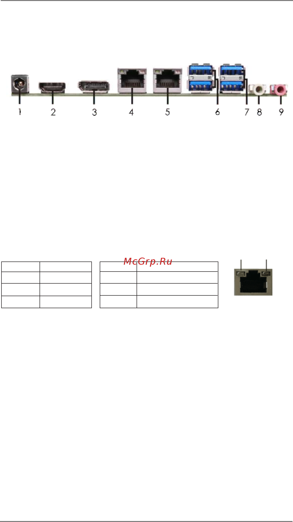 ASRock IMB-198 [10/42] I o panel