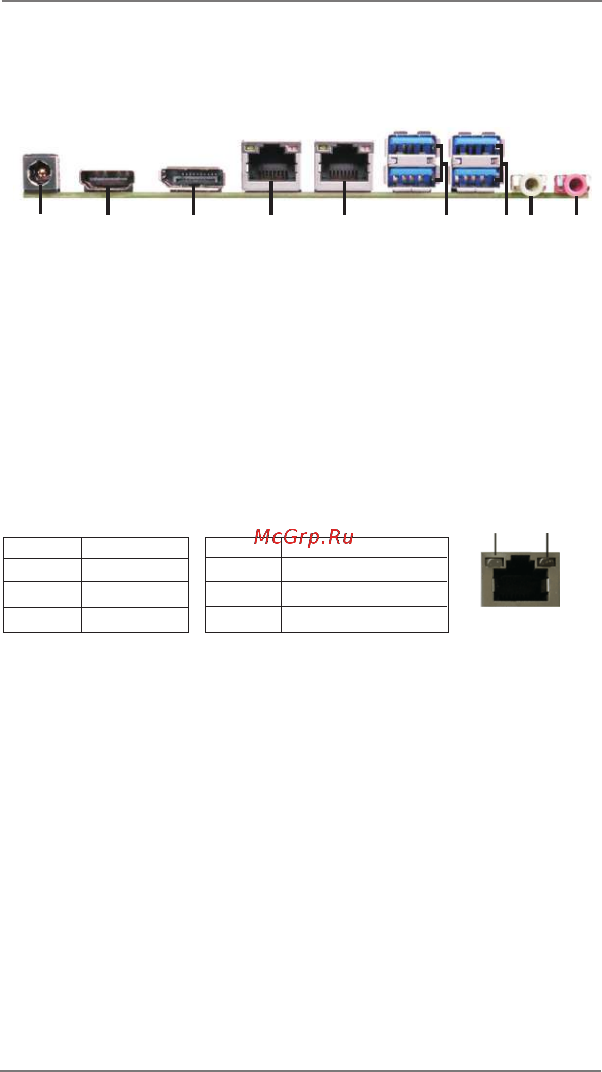 ASRock IMB-196 [10/42] I o panel