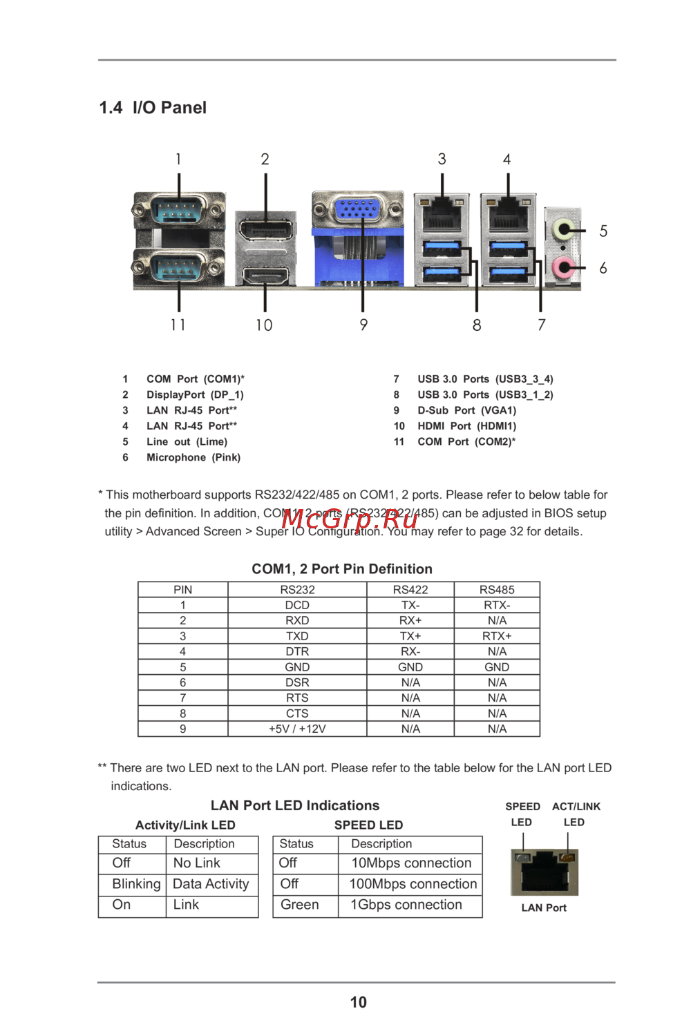 ASRock IMB-195