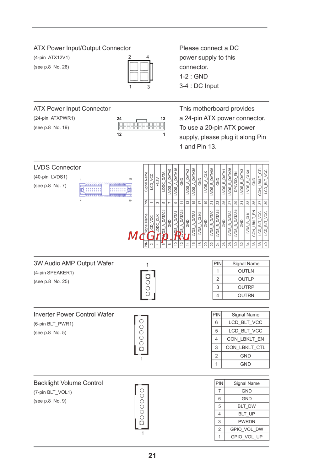 ASRock IMB-195