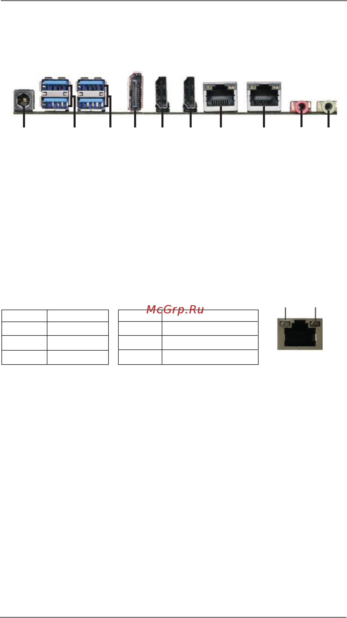 ASRock IMB-193 [10/38] I o panel