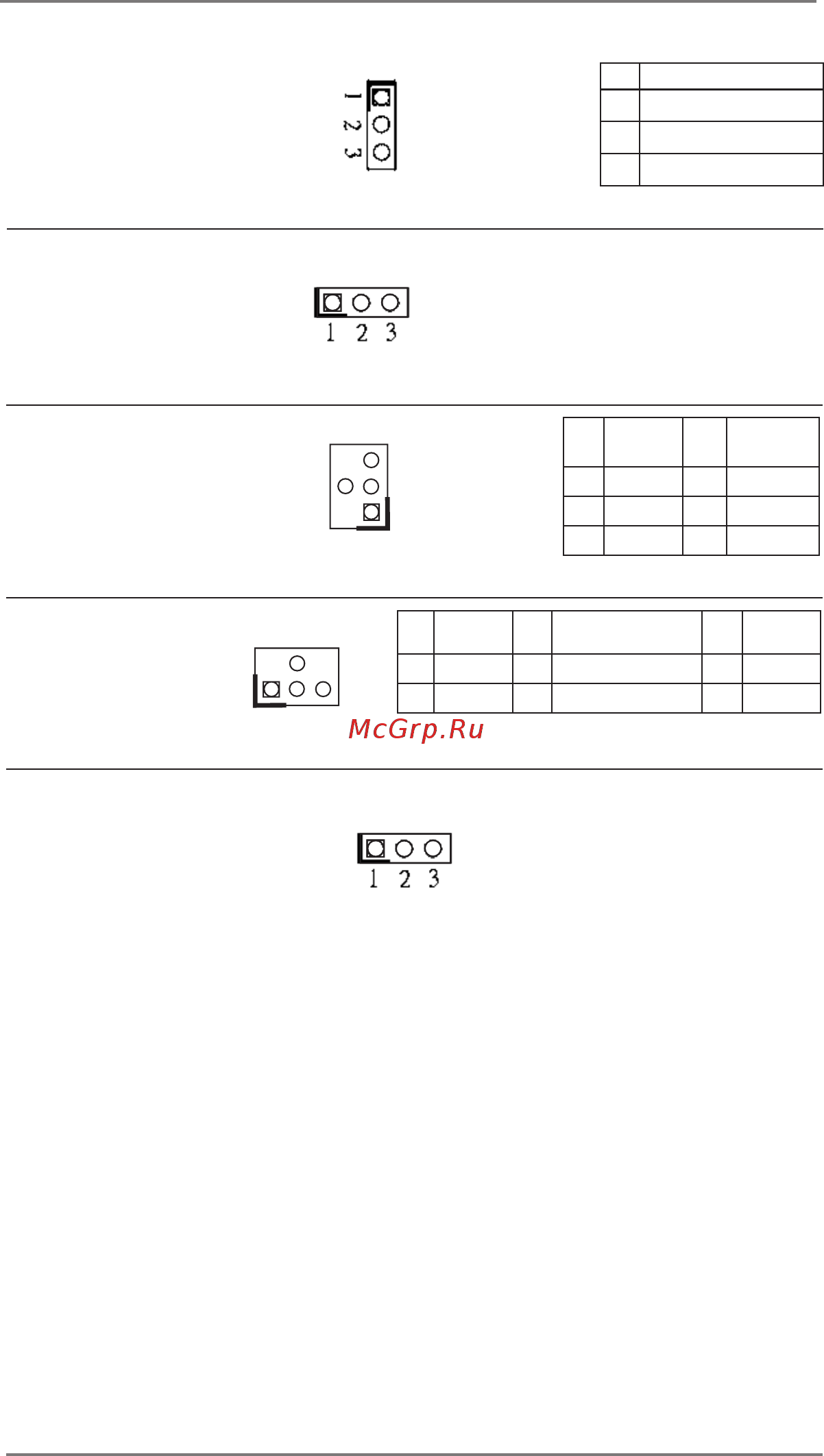 ASRock IMB-183 [15/40] Default value setting