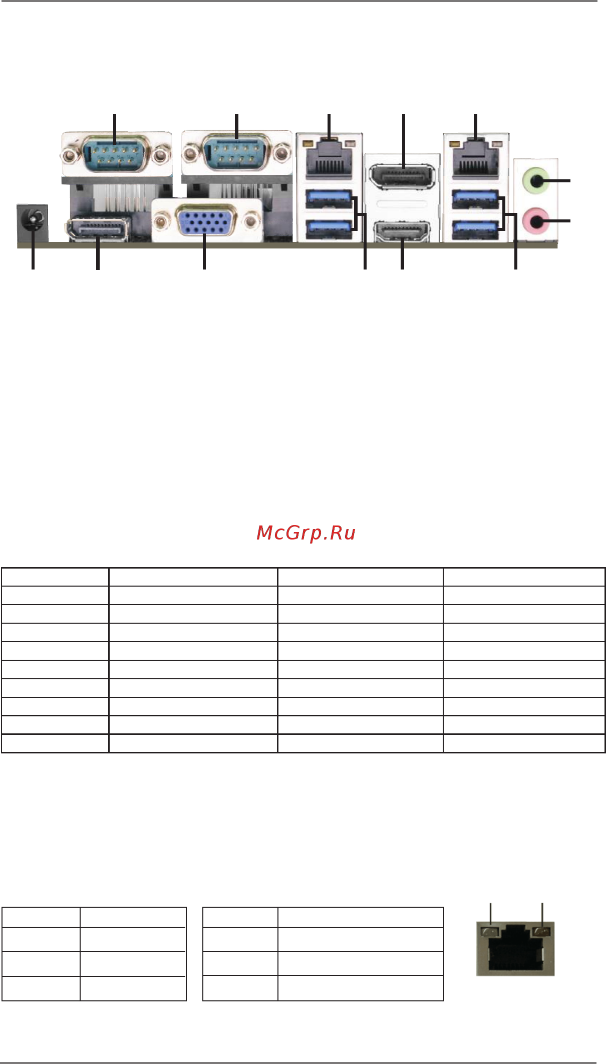 ASRock IMB-180 [10/43] I o panel