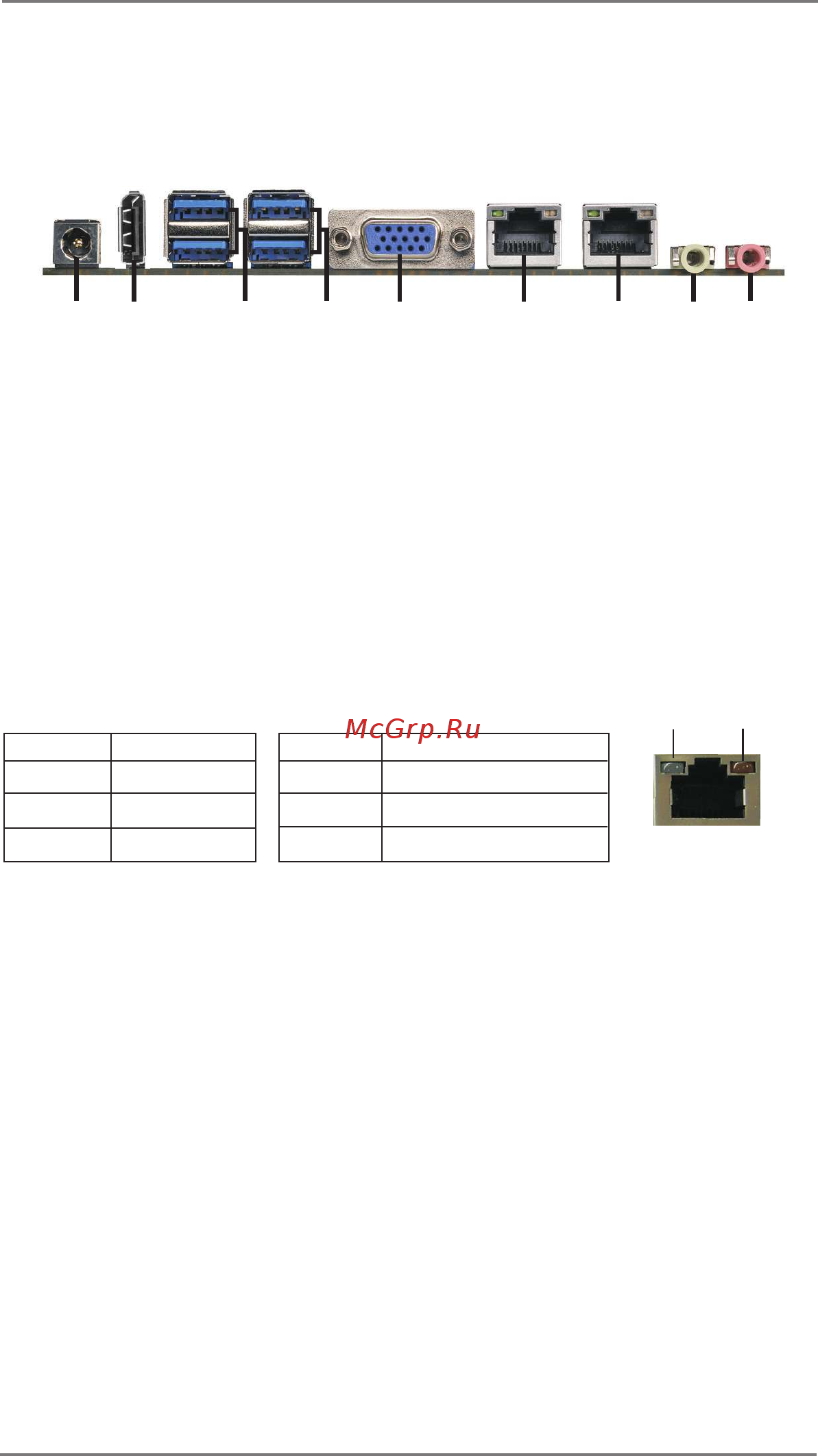 ASRock IMB-159 [10/41] I o panel