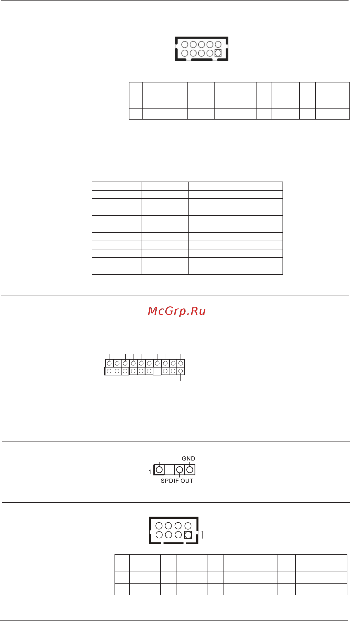 ASRock IMB-159 [22/41] Pin signal name pin signal name pin signal name pin signal name pin signal name