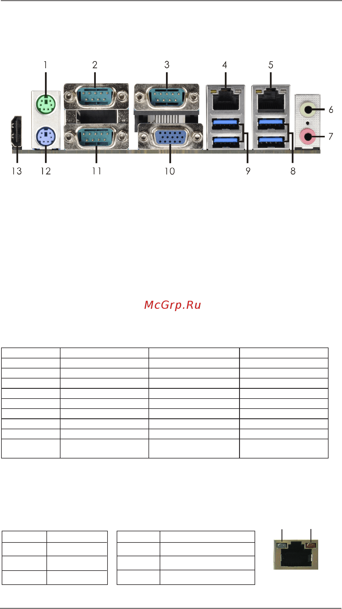 ASRock IMB-156D [10/37] I o panel