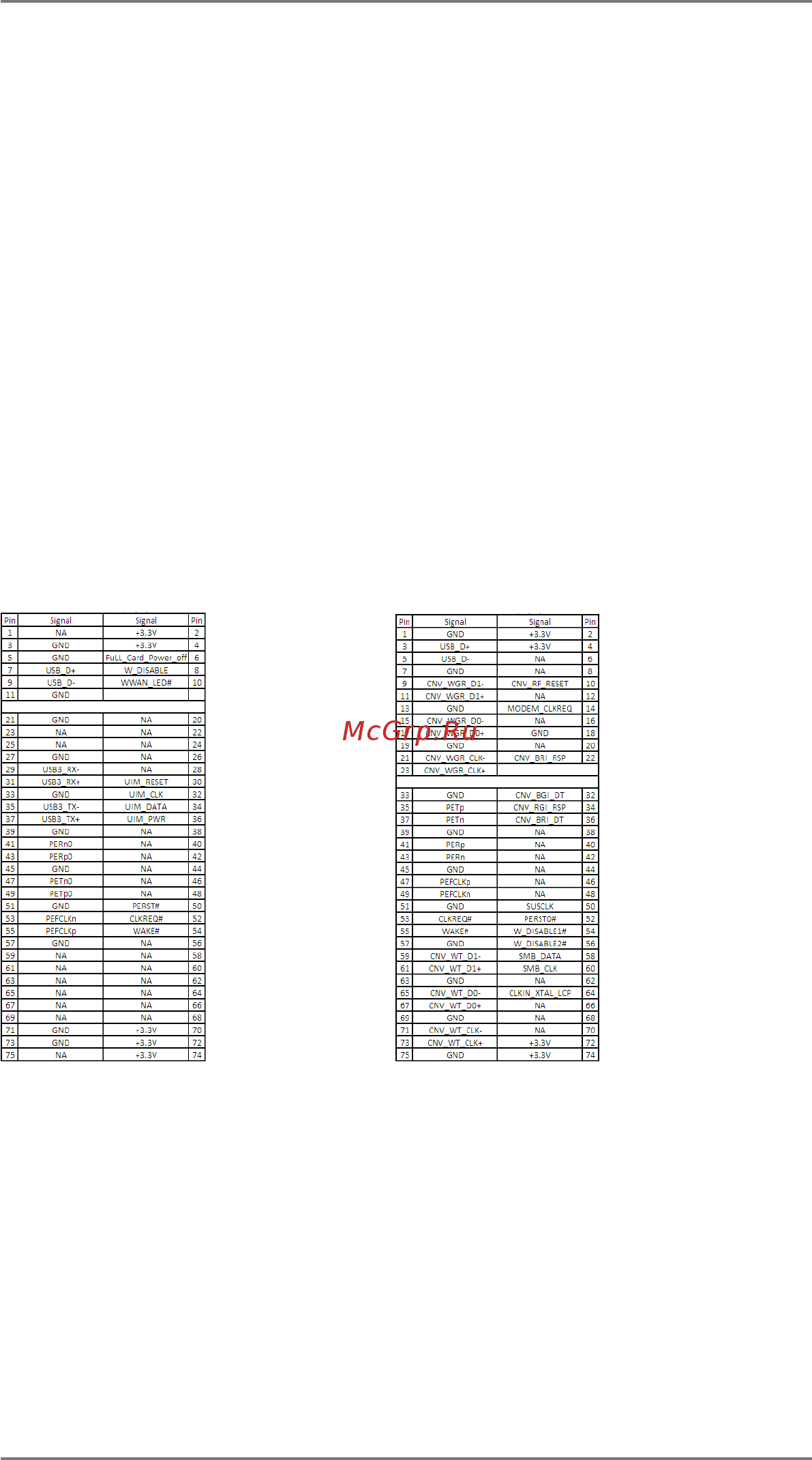 ASRock IMB-A1000 [12/38] Expansion slots pci express and m slots