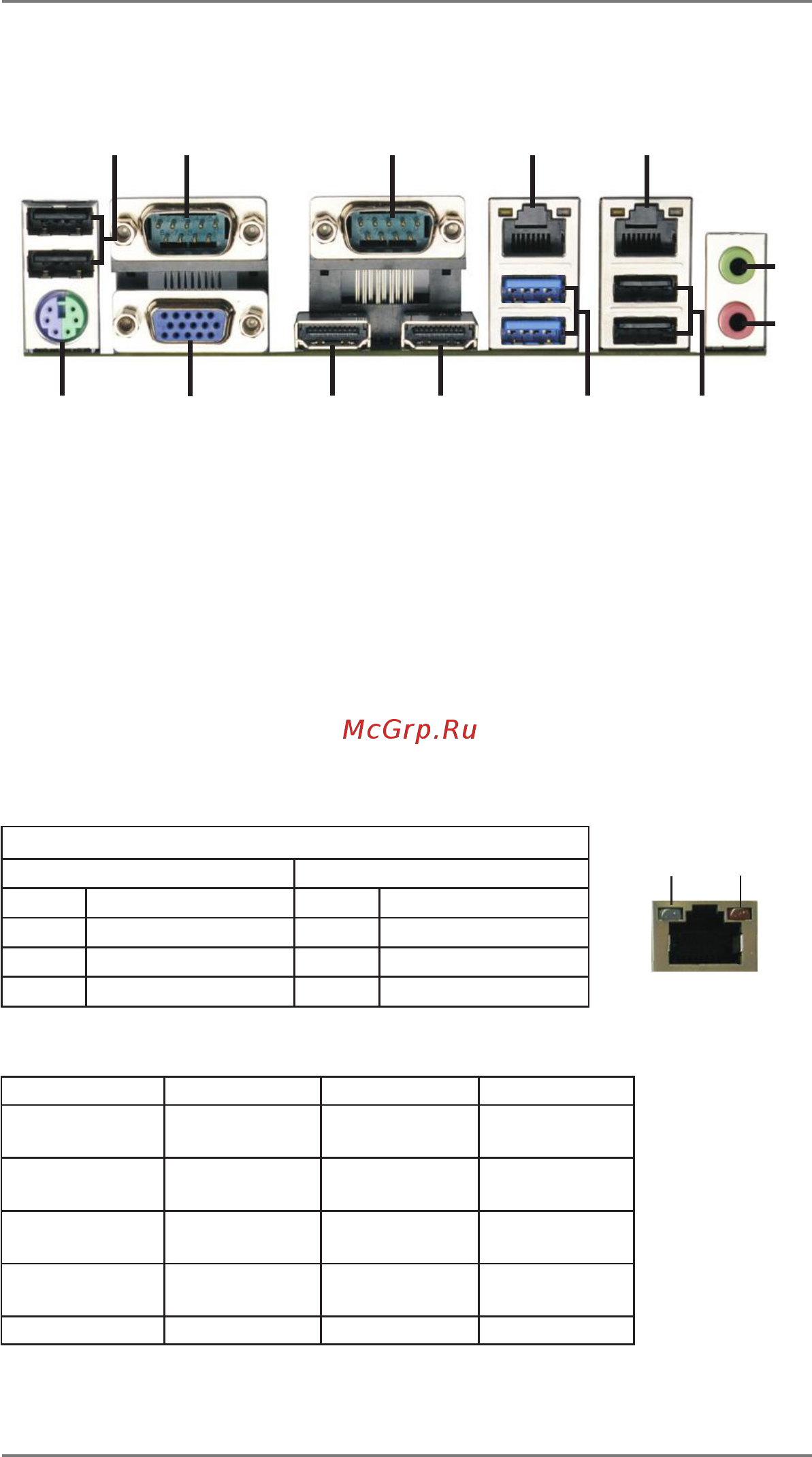 ASRock IMB-A180-H [10/39] I o panel
