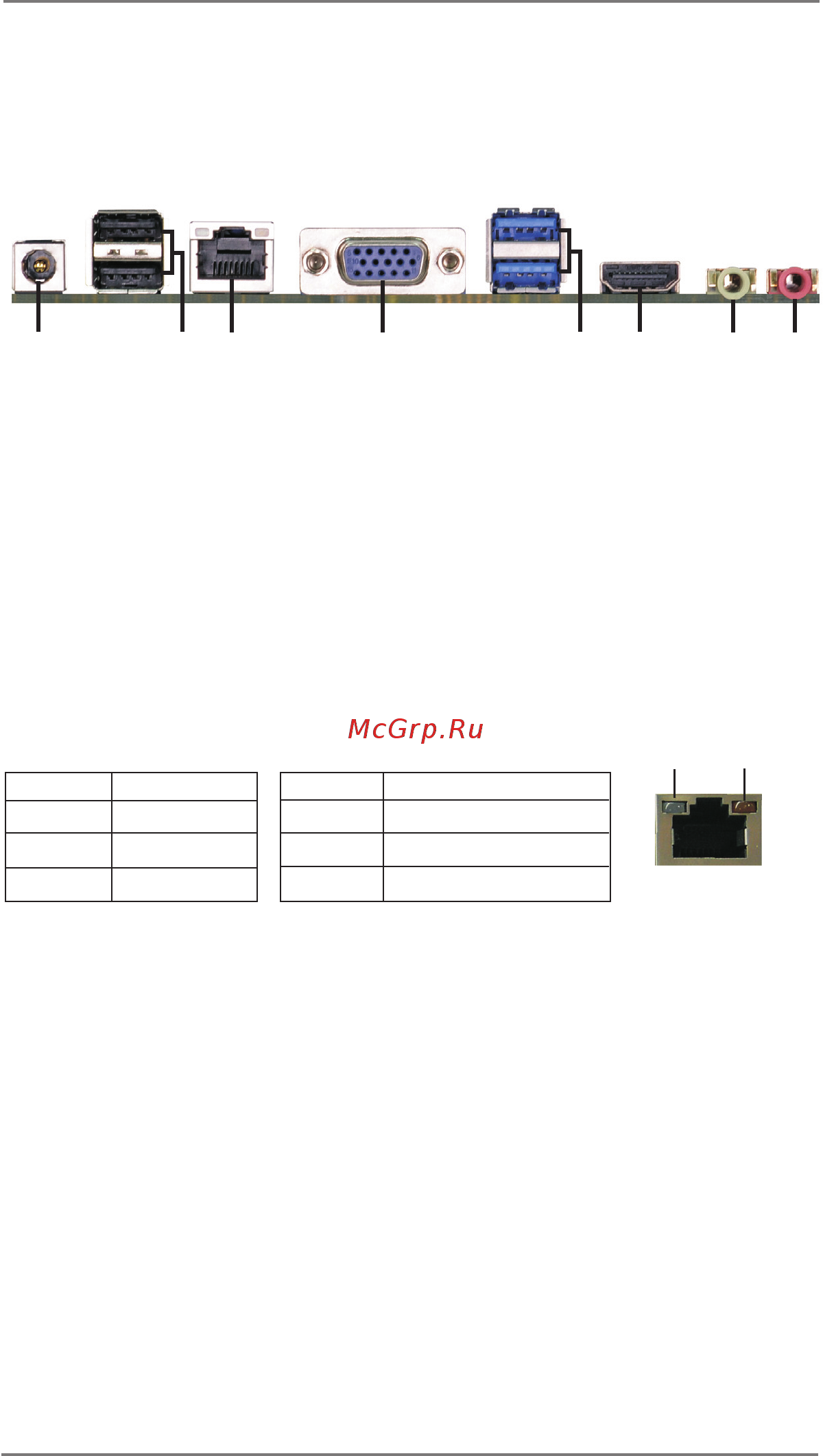 ASRock IMB-151D-WF [10/38] I o panel