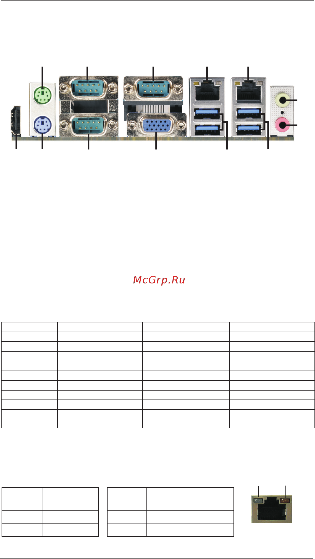 ASRock IMB-154A [10/38] I o panel
