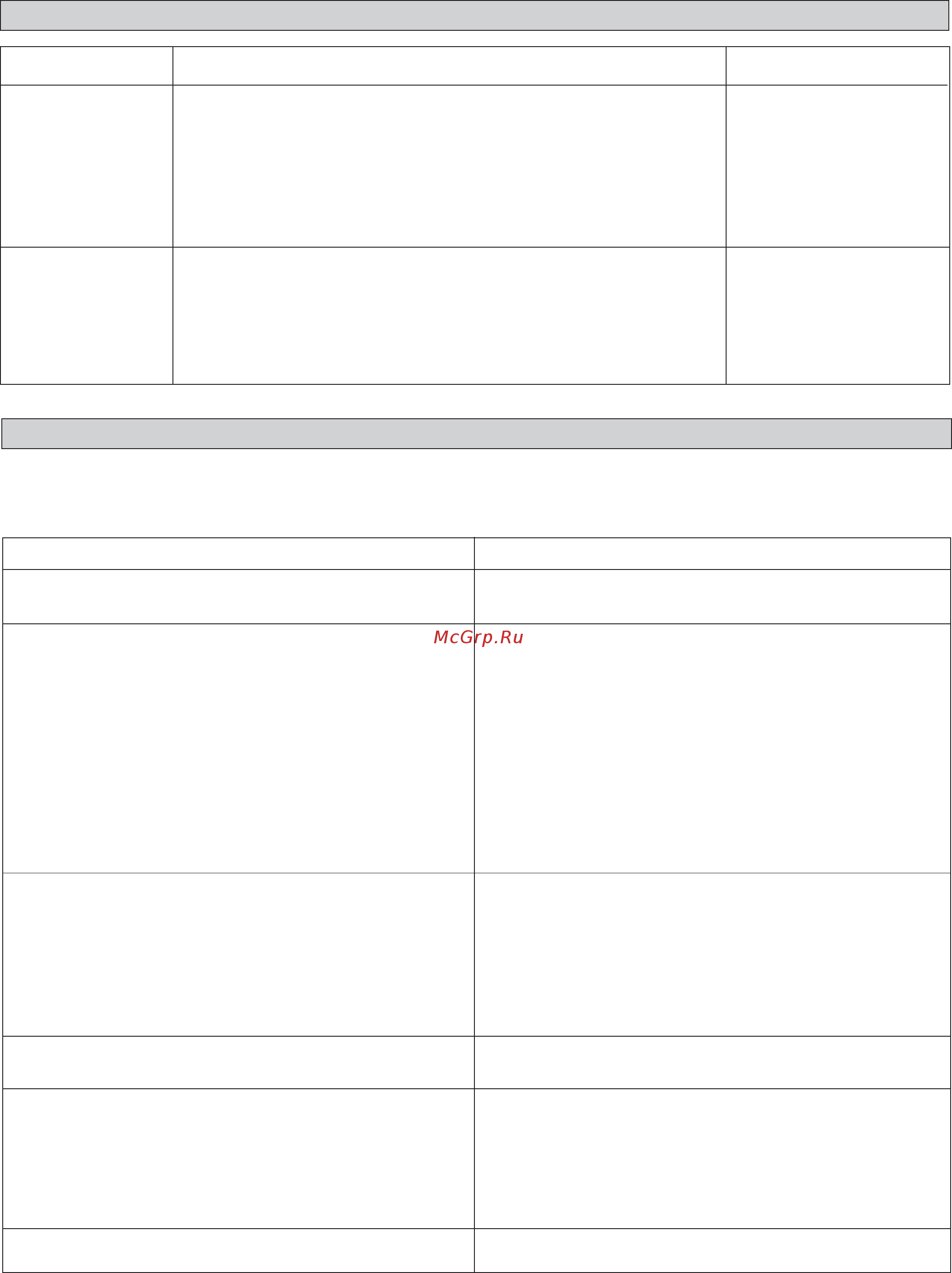 Daikin FWC03AAFNMV1 [11/11] Сервис и техническое обслуживание