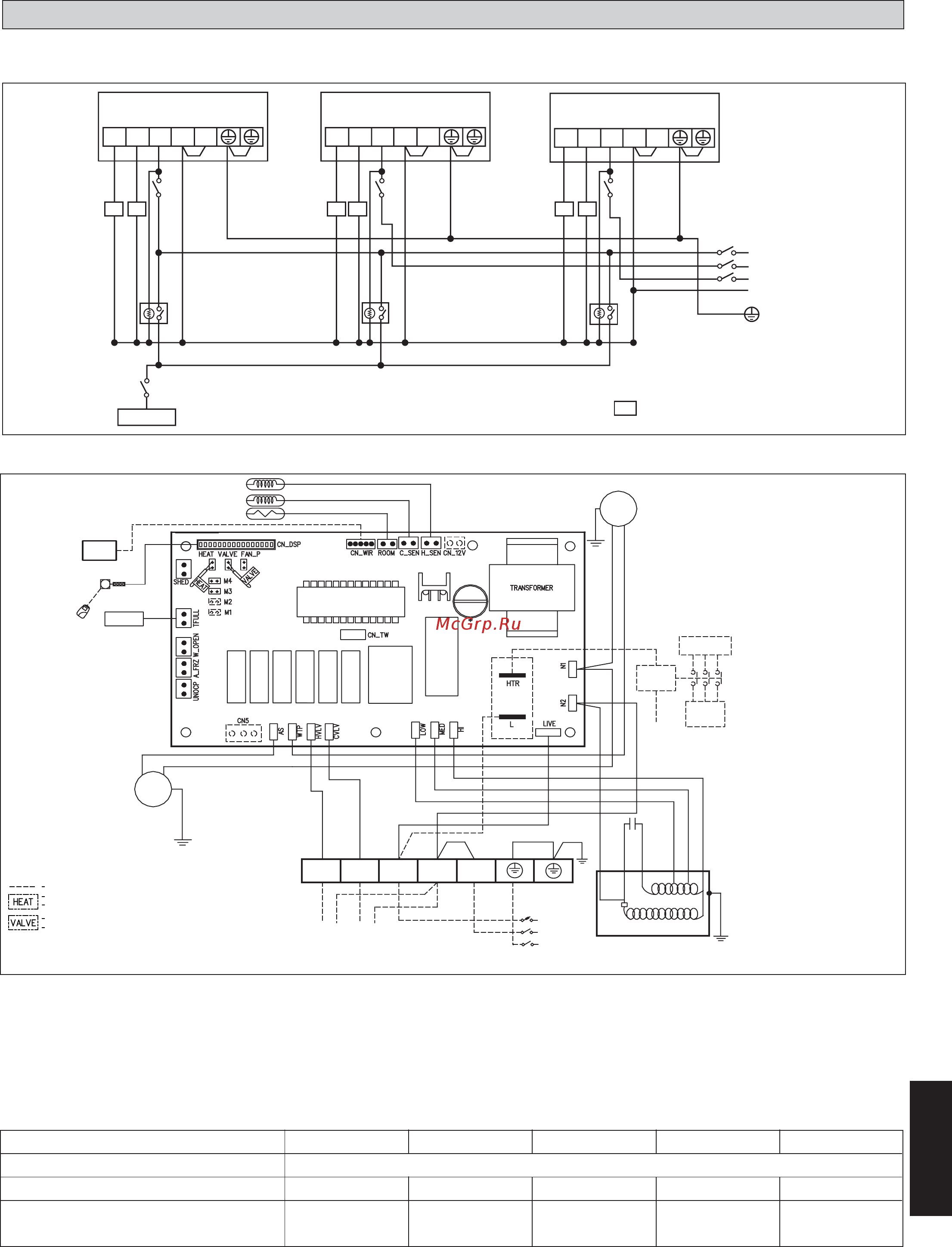 Daikin FWC03AAFNMV1 [6/11] Русский
