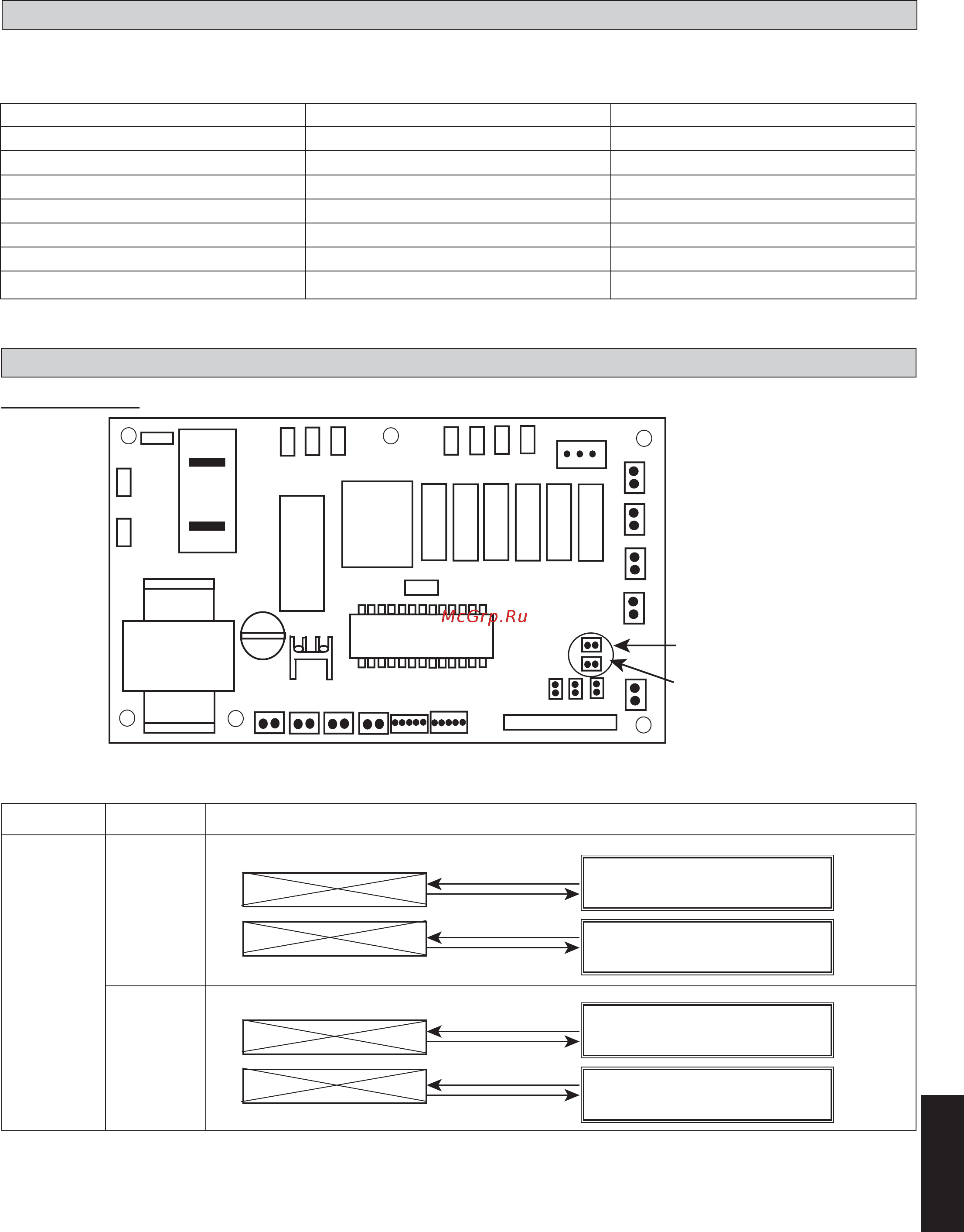 Daikin FWC03AAFNMV1 [8/11] Показания индикаторов