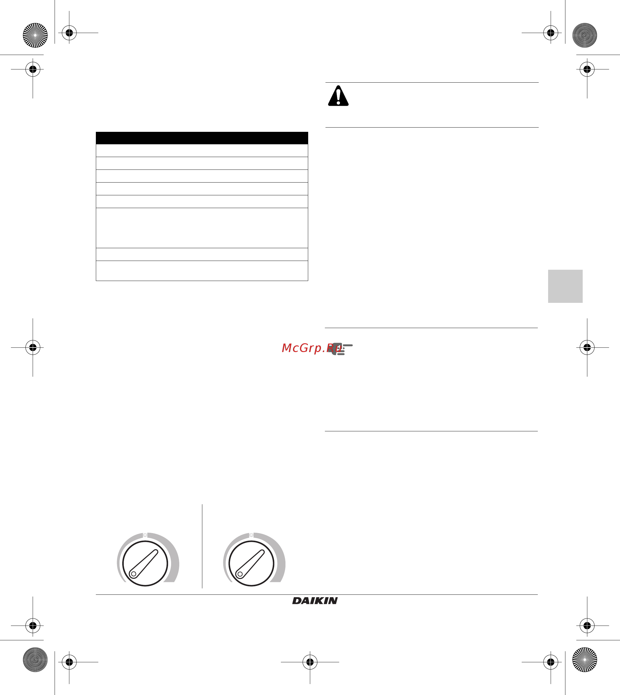 Daikin ECFWER6 [5/44] Led indicators