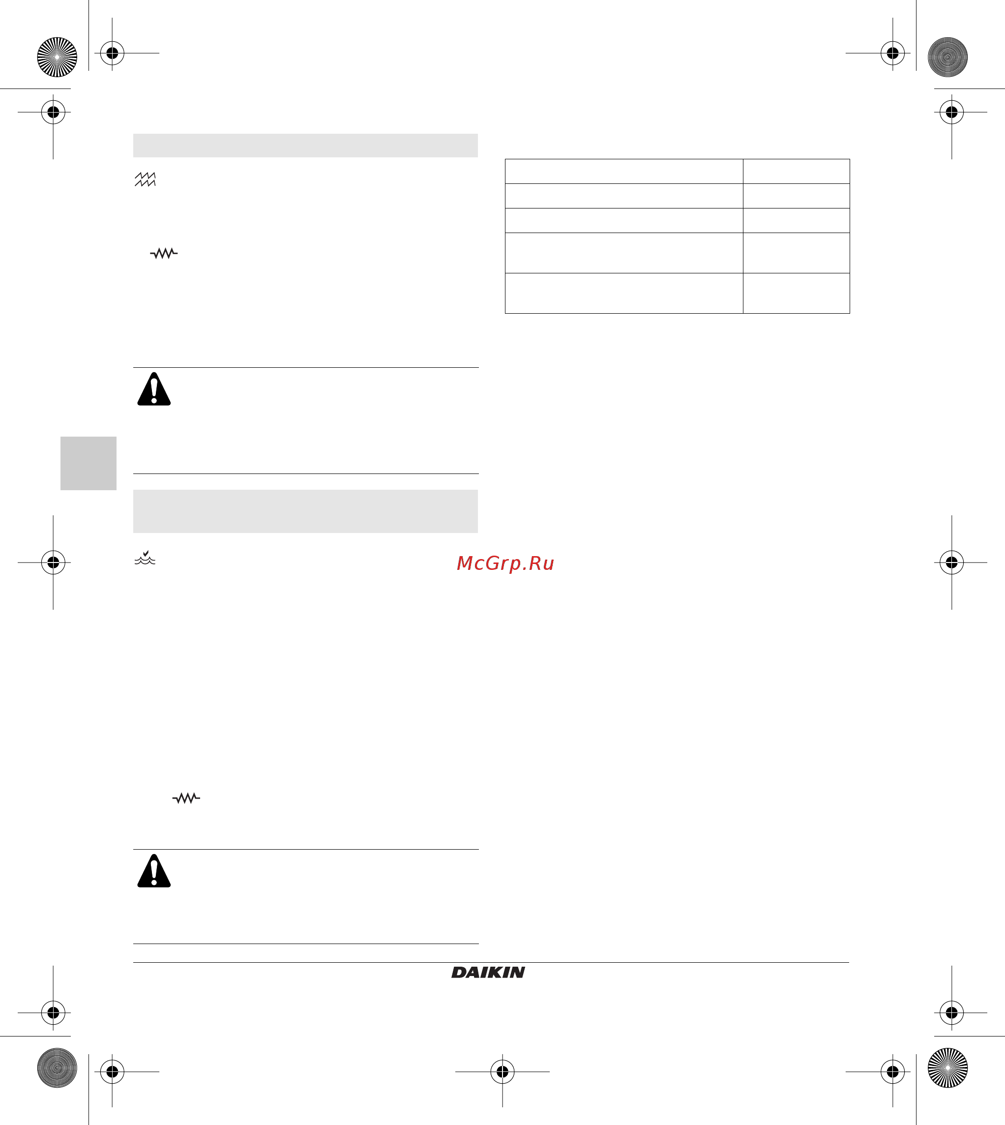 Daikin ECFWER6 [8/44] Electric heater control