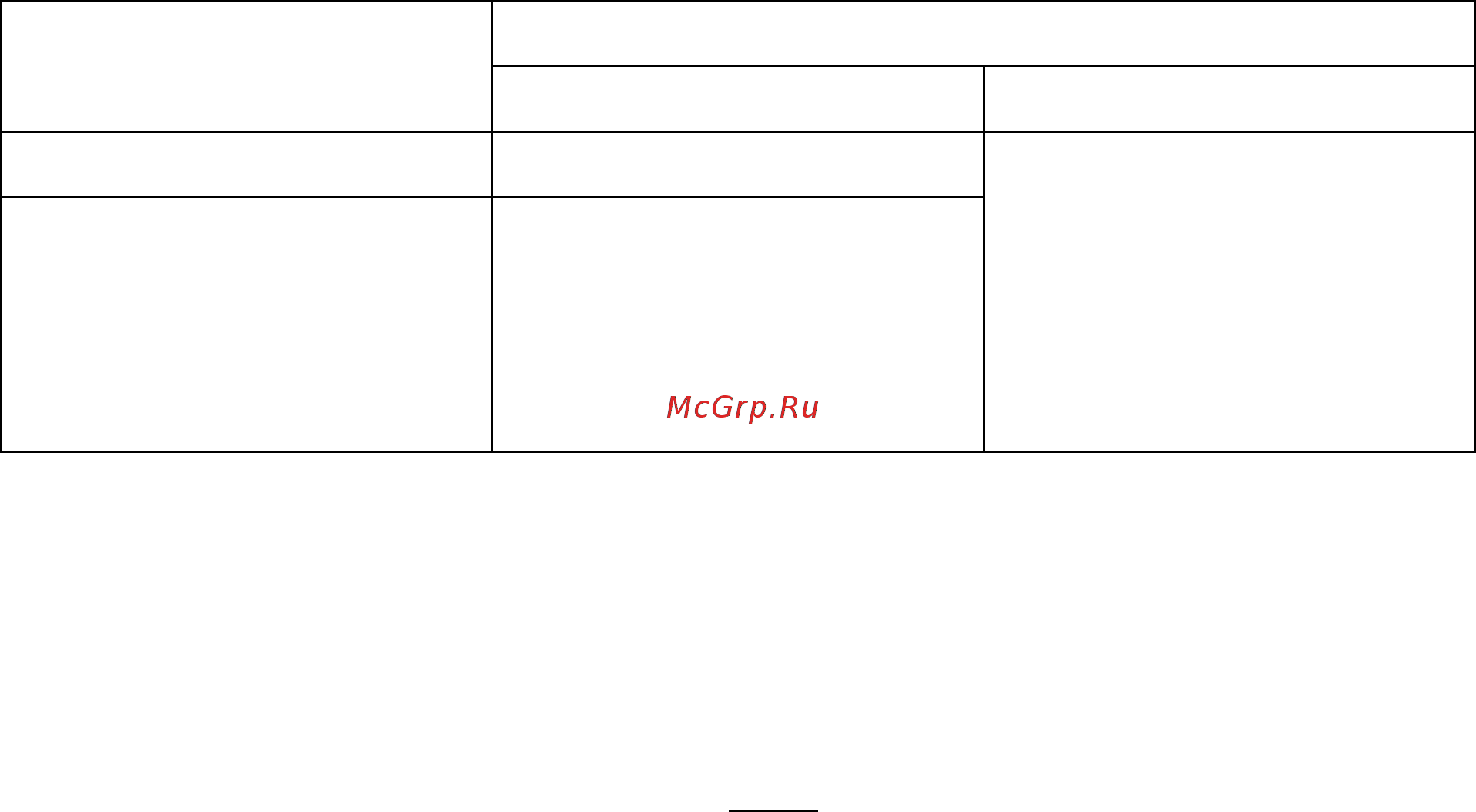 Daikin EDDPV18A6 Инструкция по монтажу онлайн [3/3] 539724