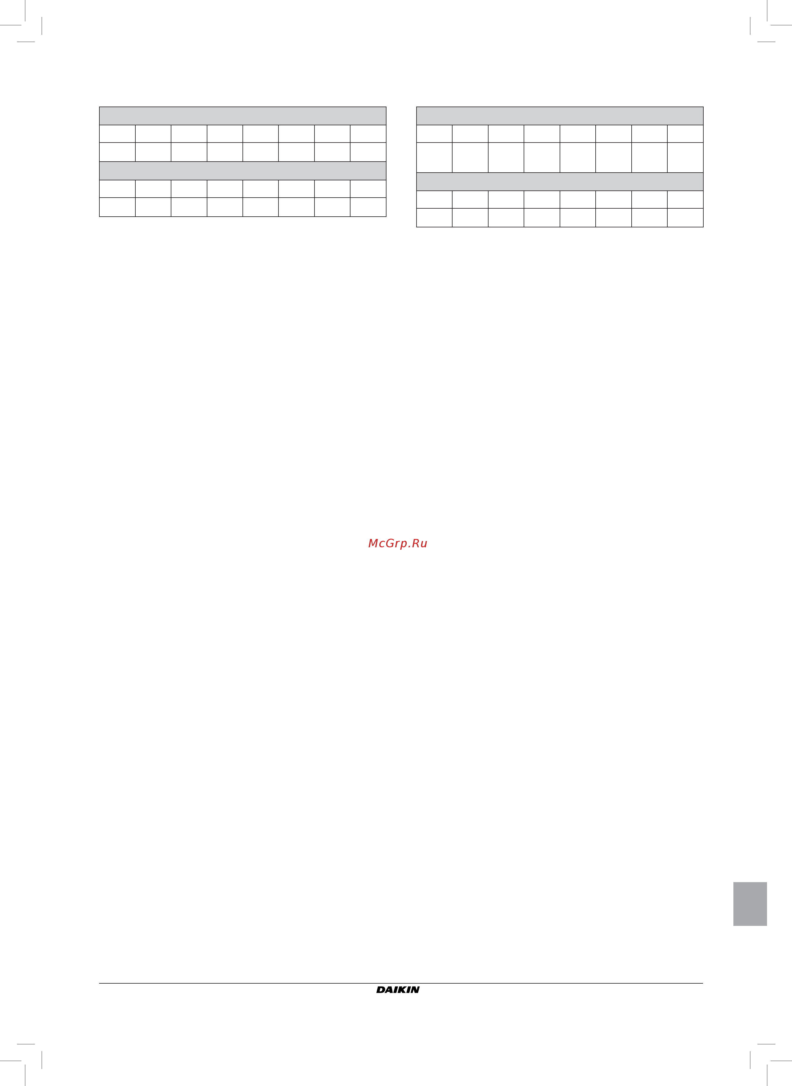 Daikin FWEC3 [19/30] On off