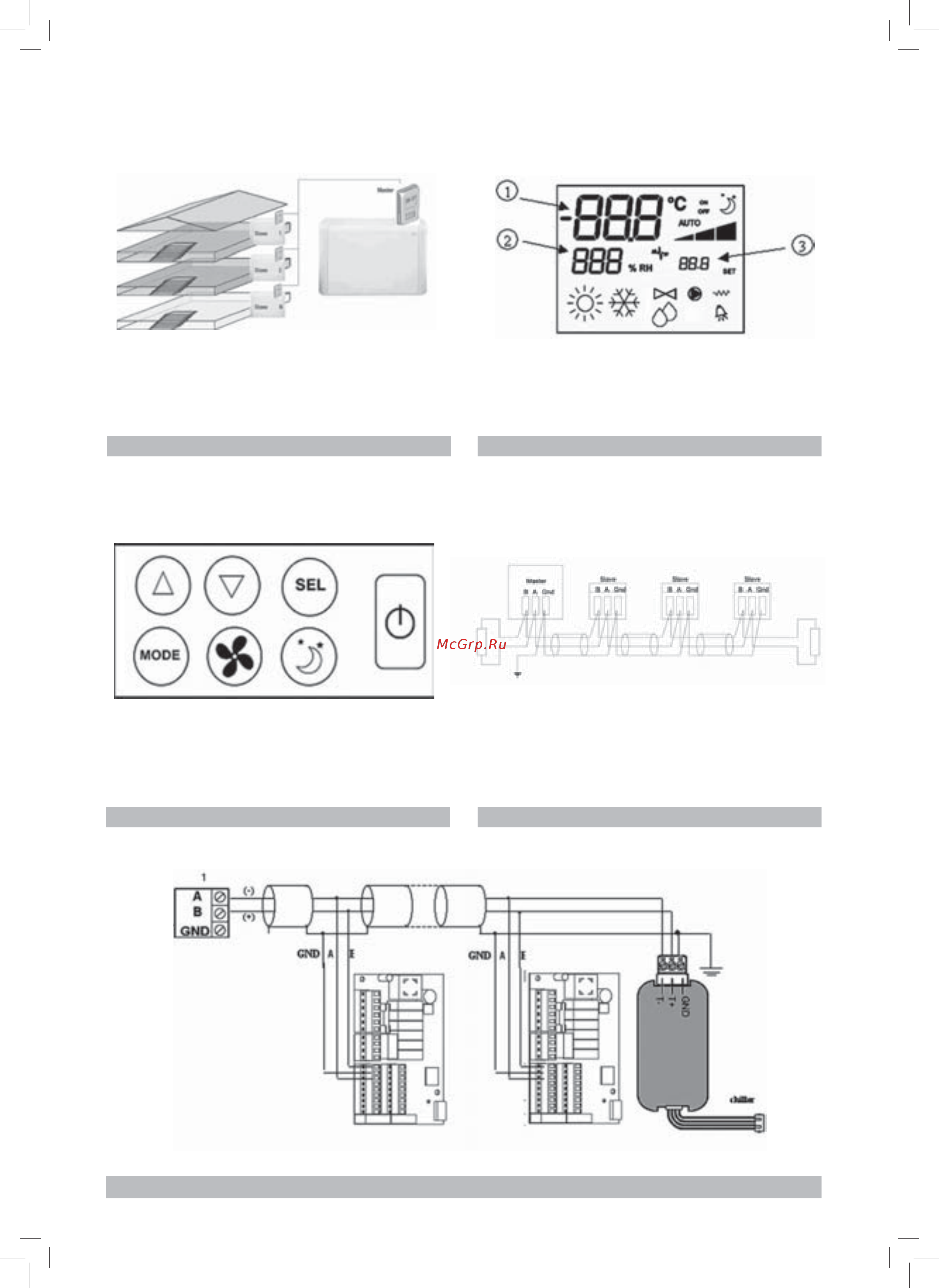 Daikin FWEC3 Инструкция по монтажу онлайн [2/30] 539734