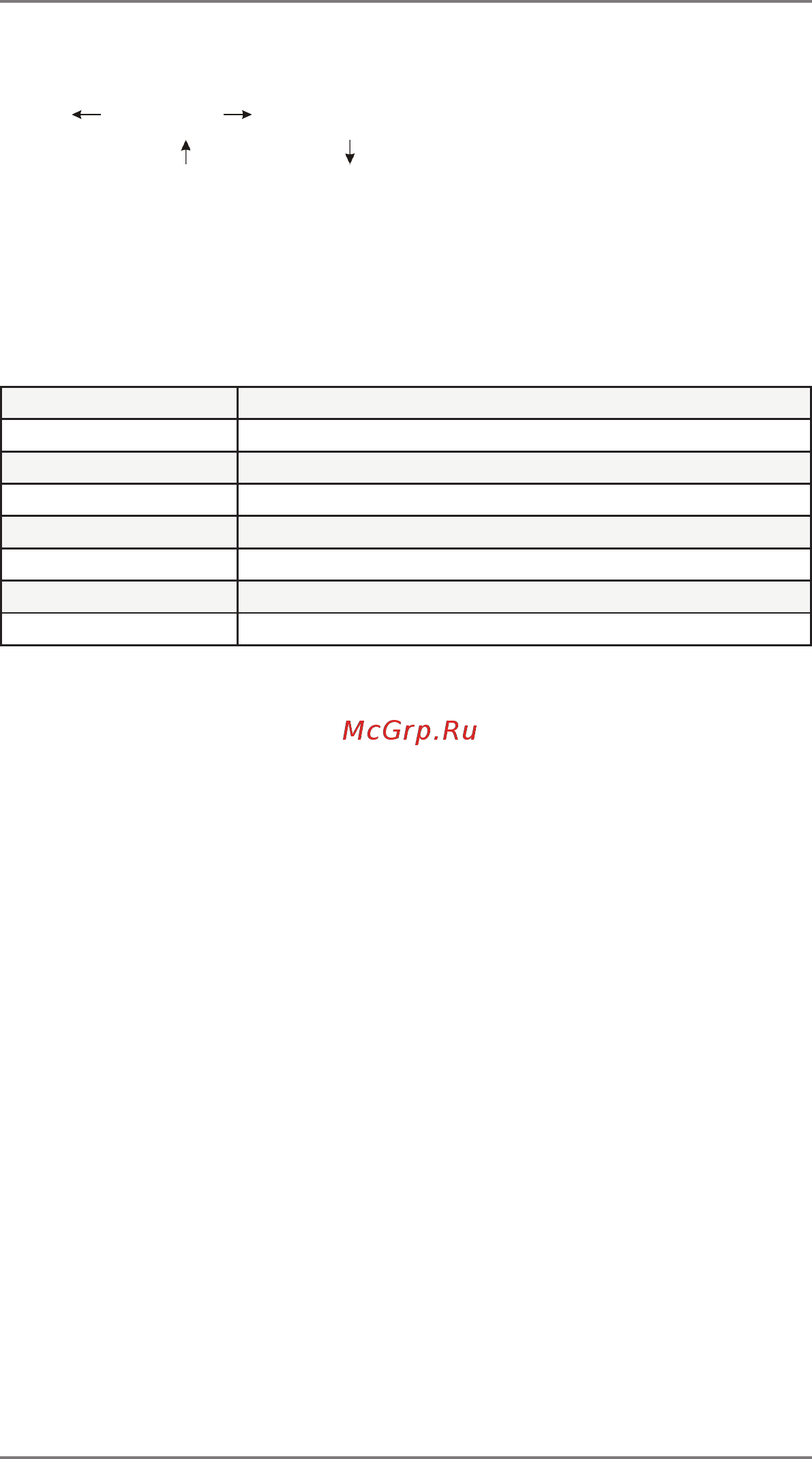 ASRock IMB-147 Series [31/44] Navigation keys