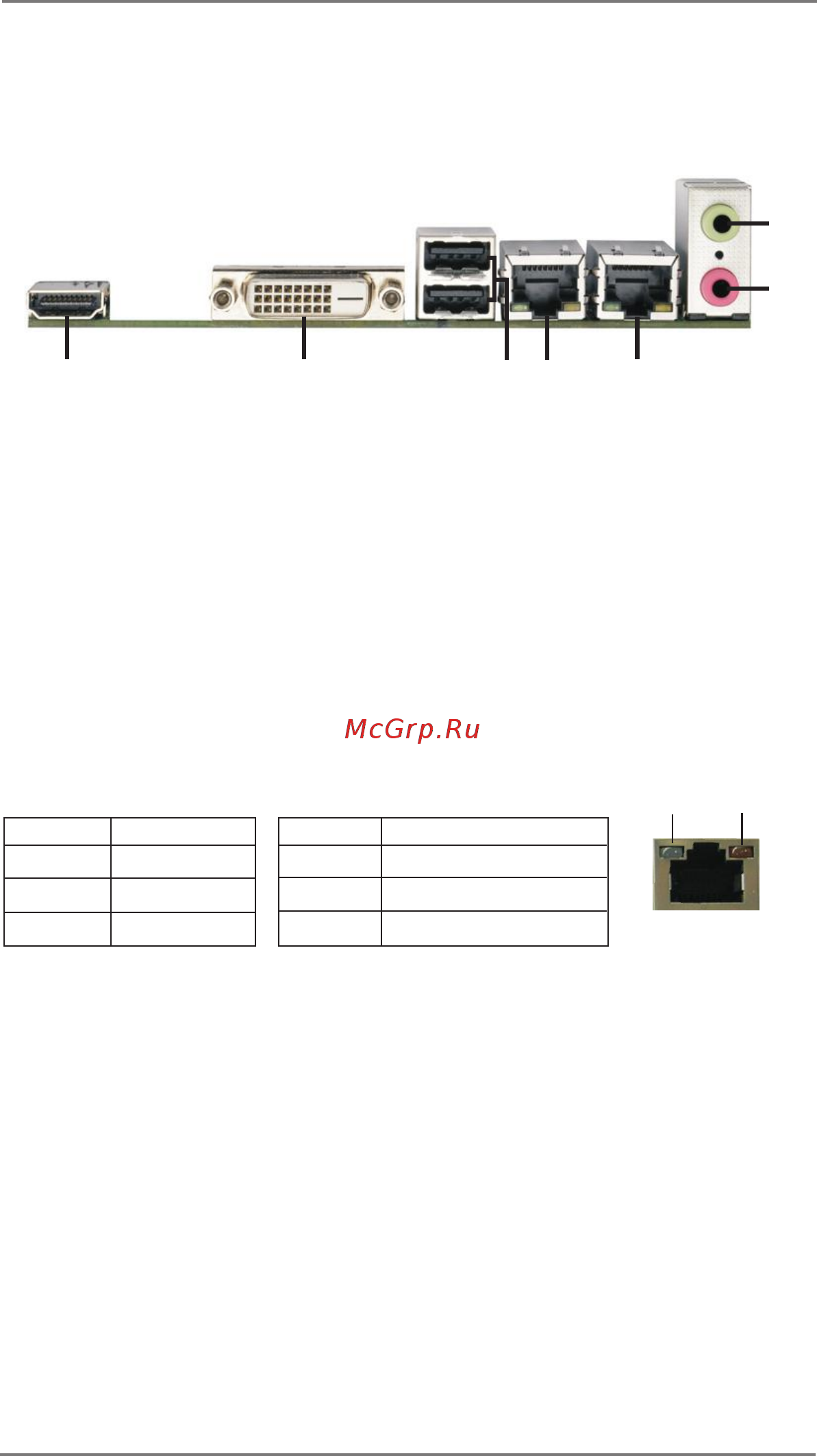 ASRock IMB-142 Series [8/16] I o panel