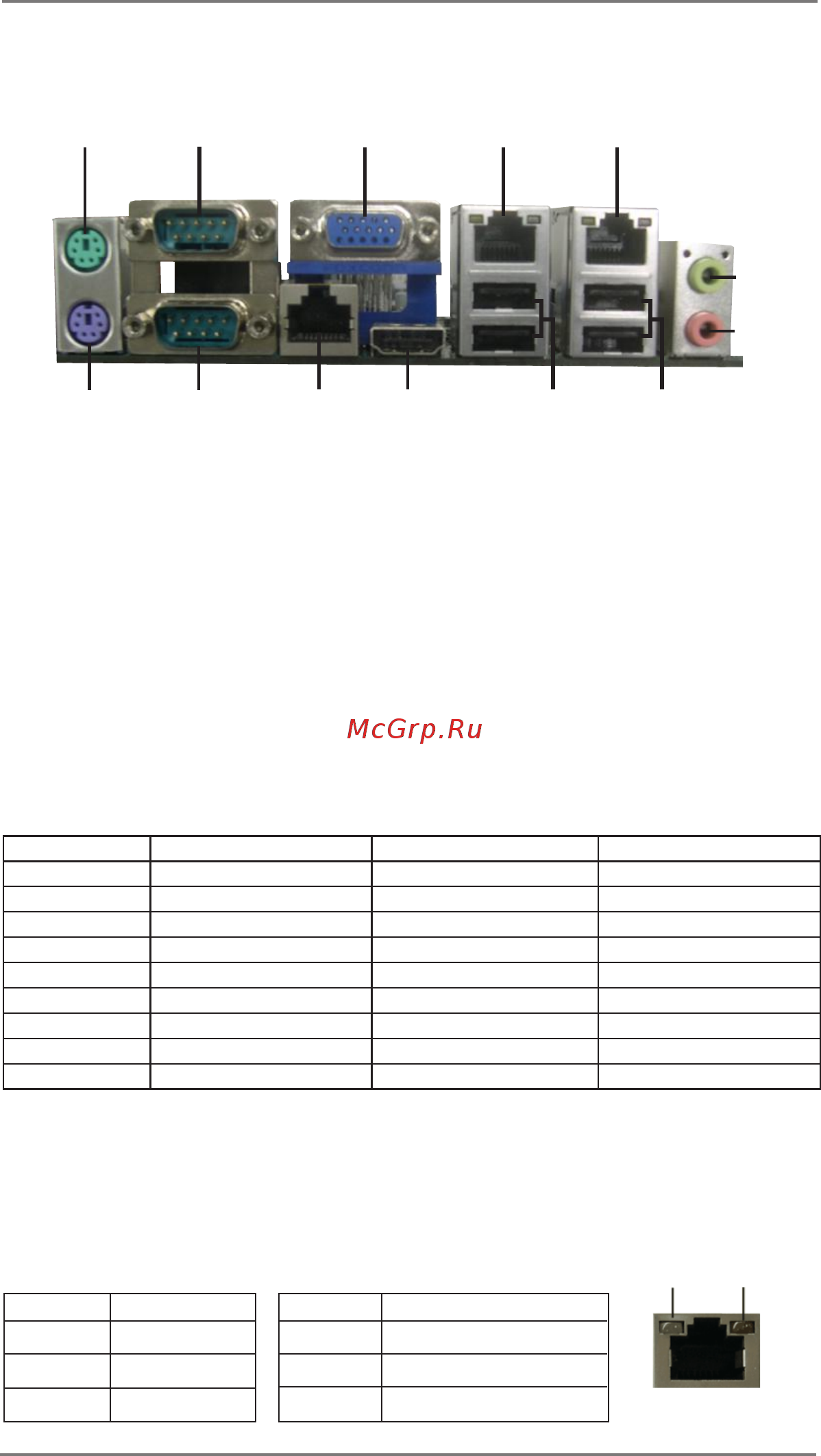 ASRock IMB-140 Series [10/41] I o panel