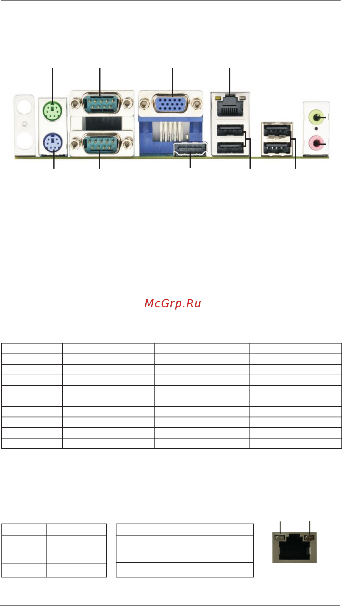 ASRock IMB-130 Series [10/37] I o panel