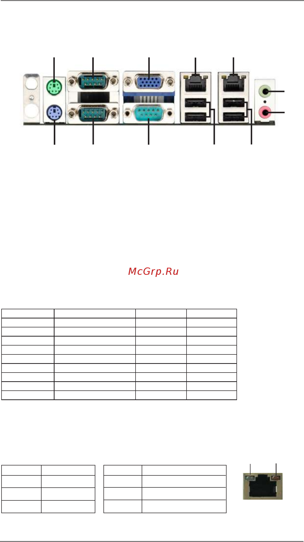 ASRock IMB-110 Series [10/43] I o panel
