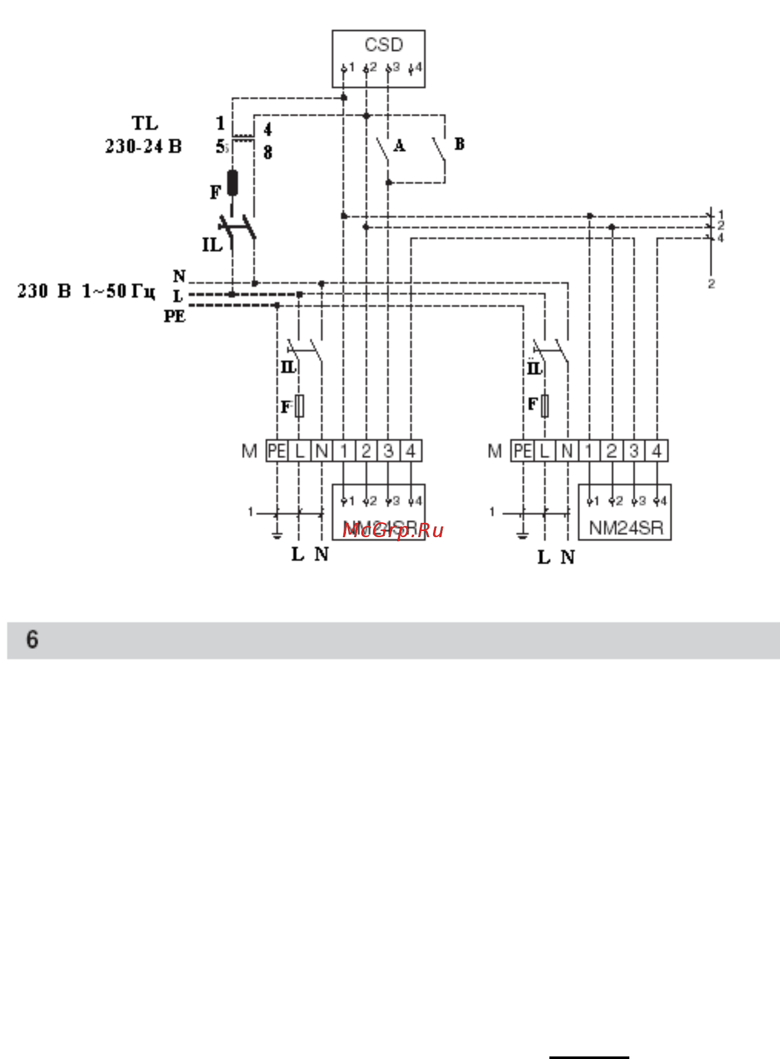 Daikin EDMFA04A6 Инструкция по монтажу онлайн [4/8] 539747