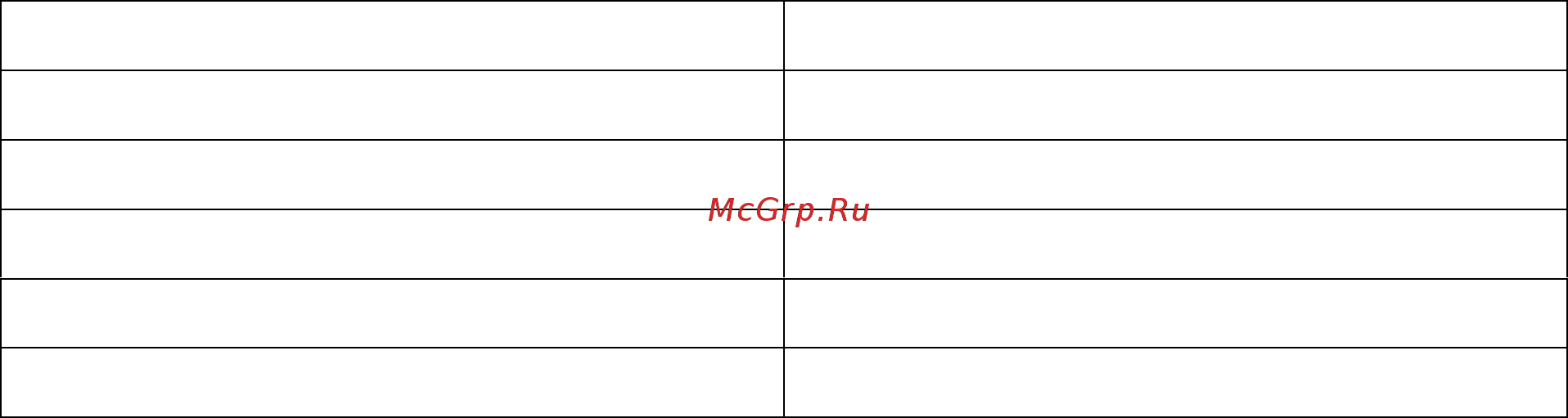Daikin EDMFA18A6 [5/8] Обзор опций
