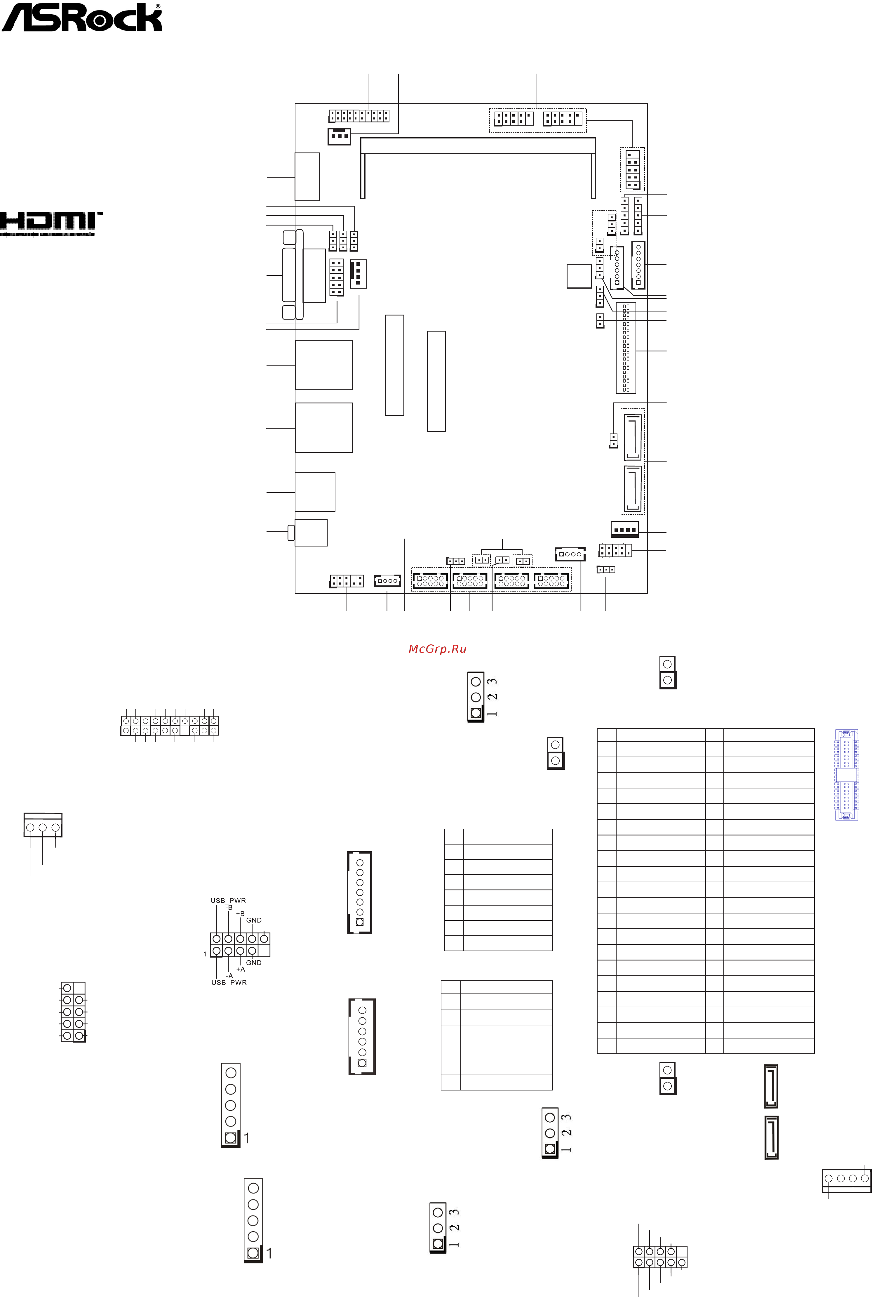 ASRock SBC-212-WT Руководство по настройке перемычек онлайн