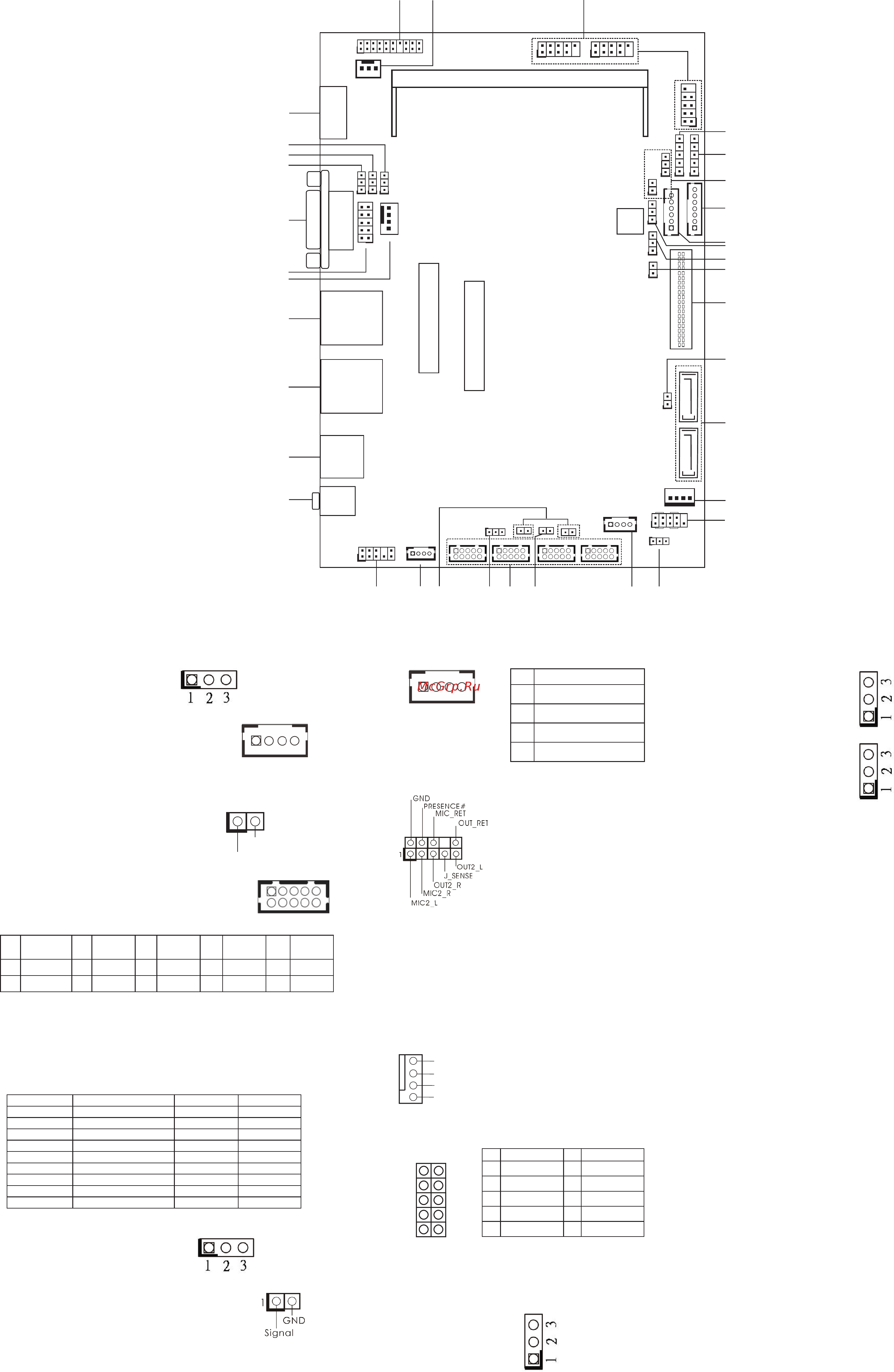 ASRock SBC-212-WT [2/2] Pin signal name