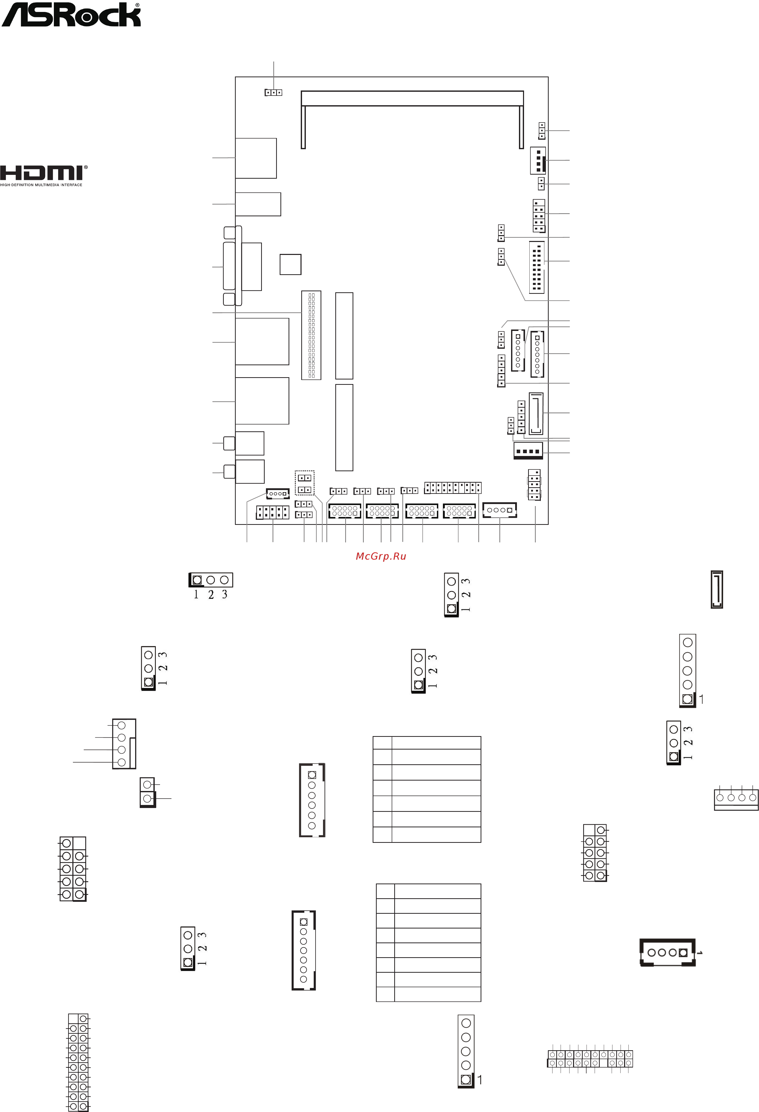 ASRock SBC-220B Руководство по настройке перемычек онлайн