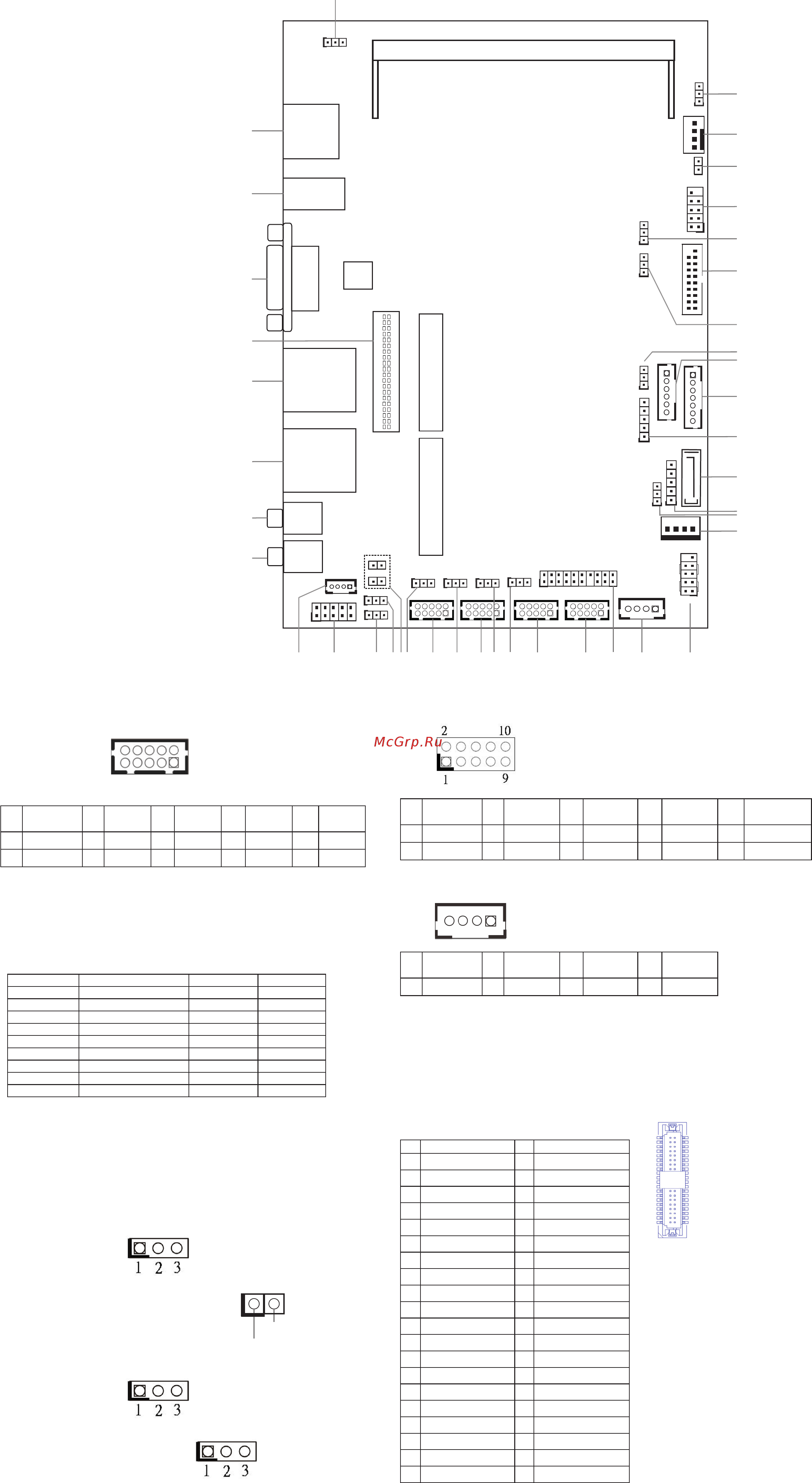 ASRock SBC-220B [2/2] Signal gnd