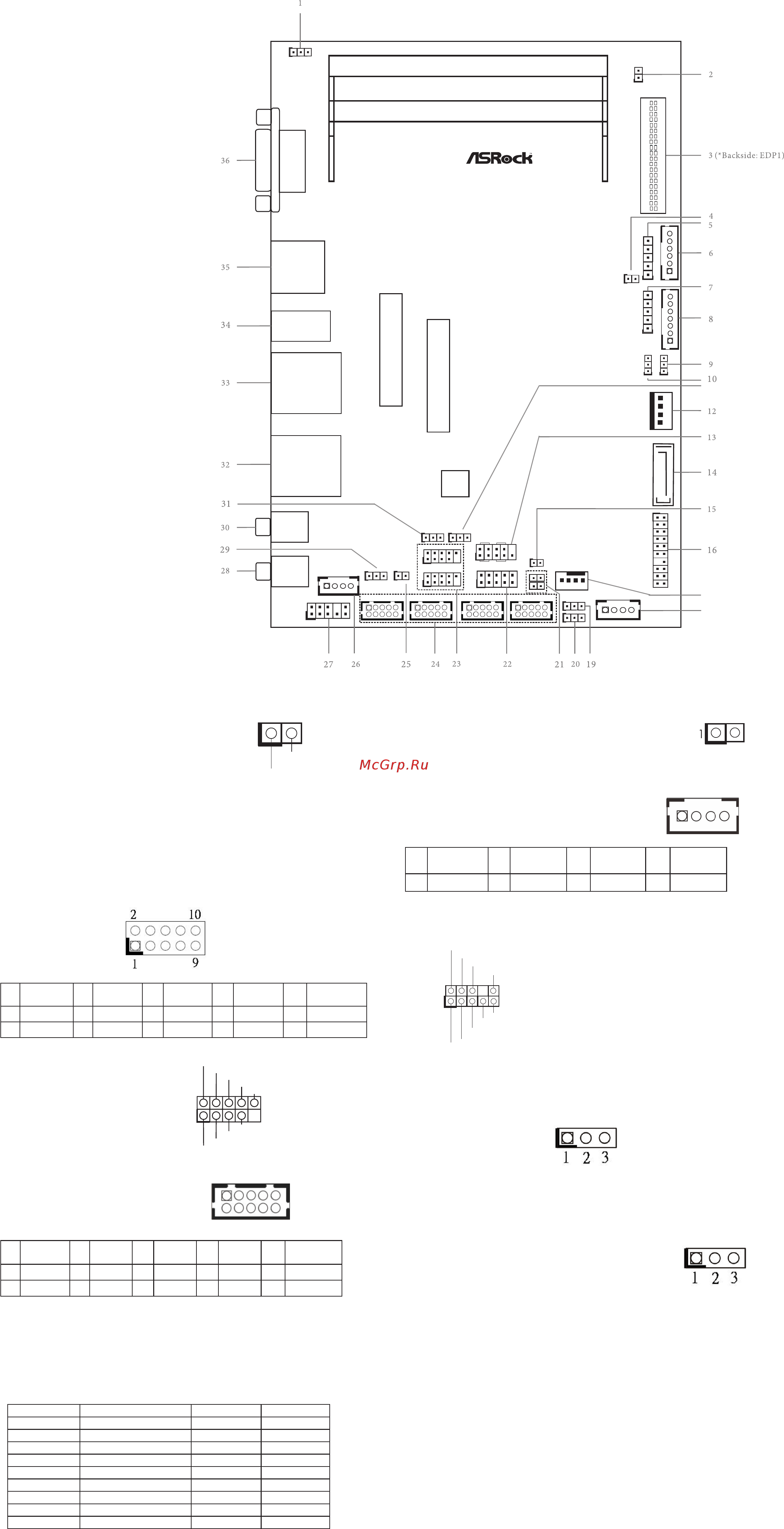 ASRock SBC-230J [2/2] Signal gnd