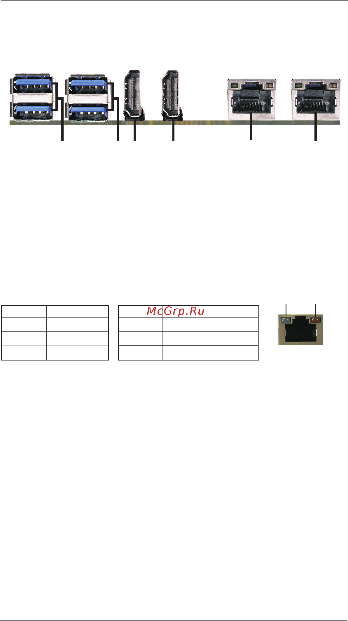 ASRock SBC-310 [10/41] 1 2 4 3 5
