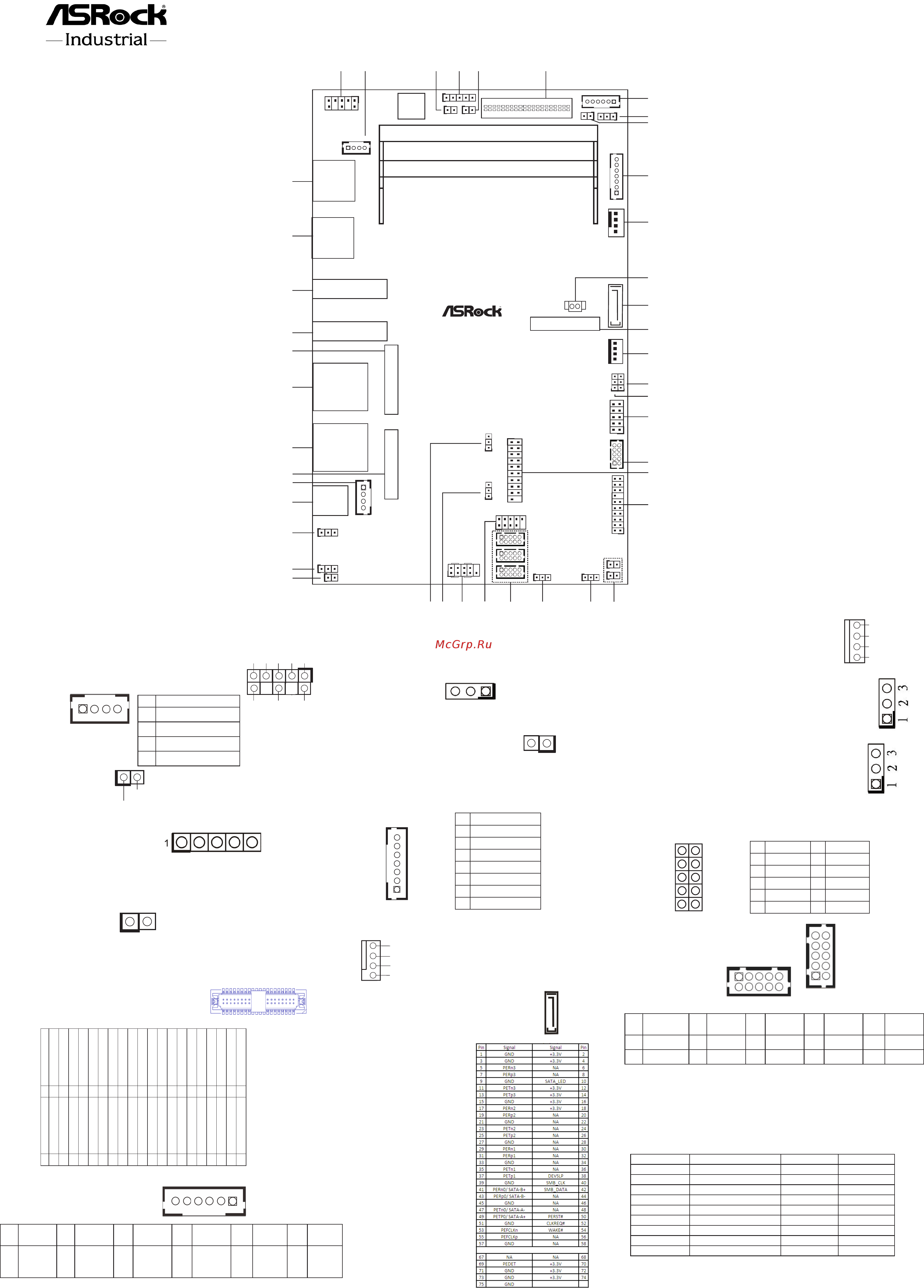 ASRock SBC-350V Руководство по настройке перемычек онлайн