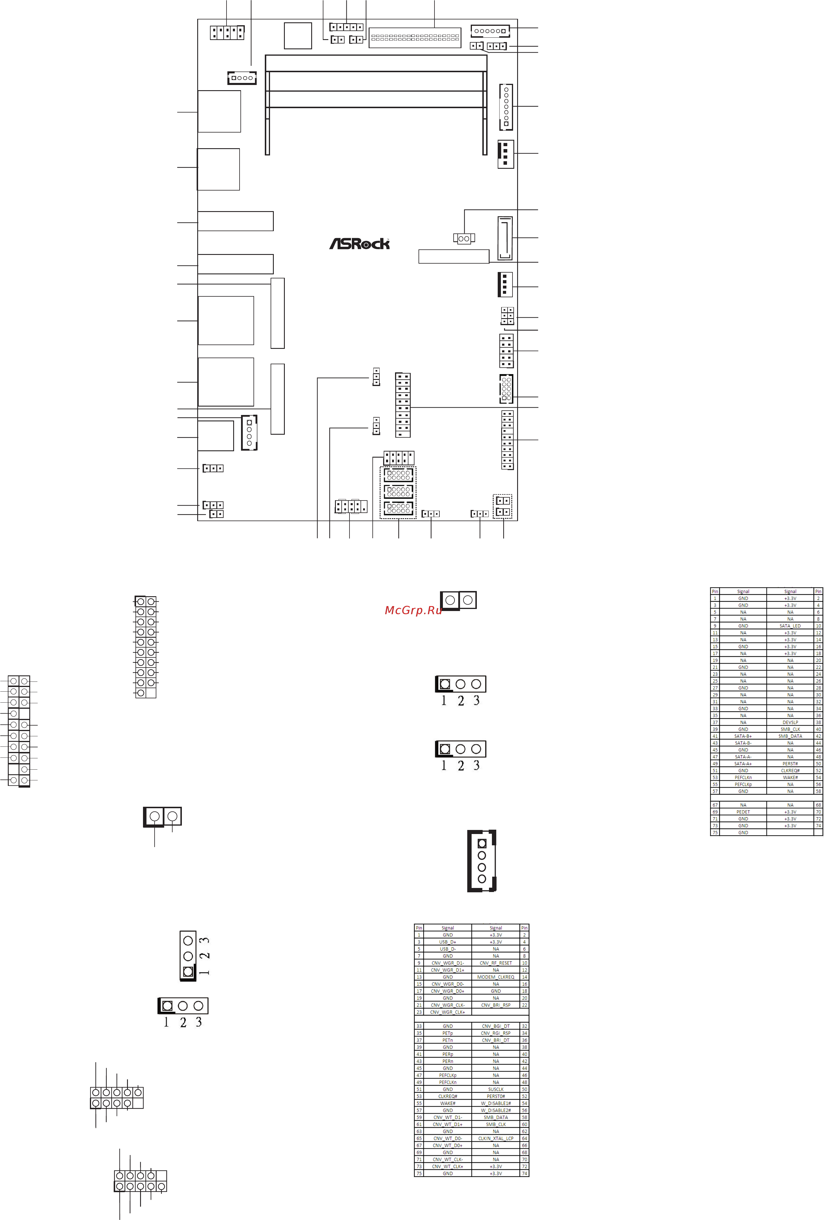 ASRock SBC-350M [2/2] Ddr4_a1 support ddr4 only