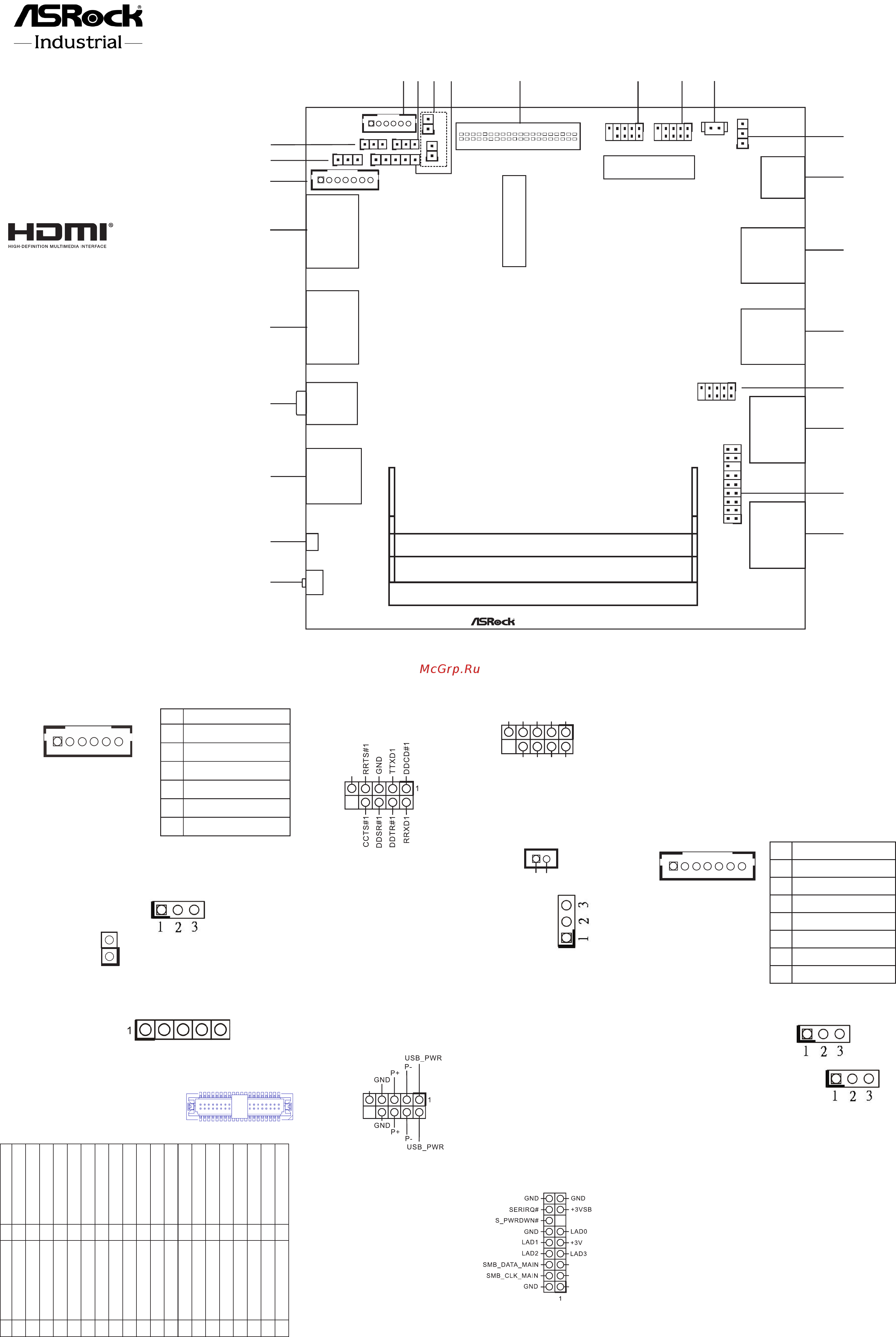 ASRock UTX-115 Руководство по настройке перемычек онлайн