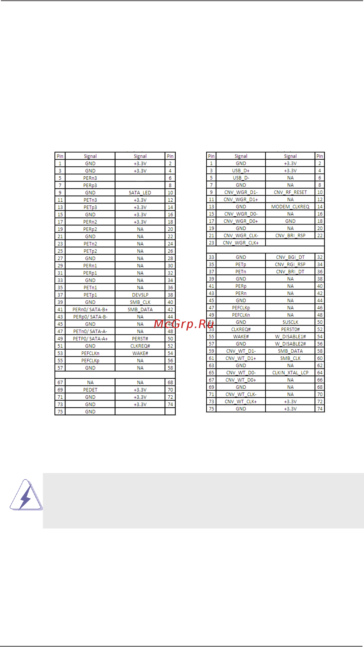 ASRock 4X4-V1000M [12/32] Expansion slots m slots