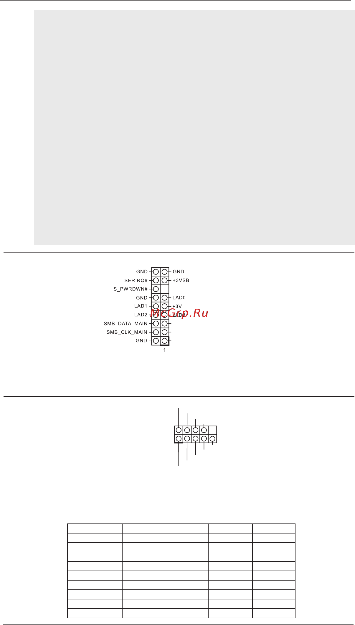ASRock 4X4-V1000M [15/32] Com port header rs232 422 485