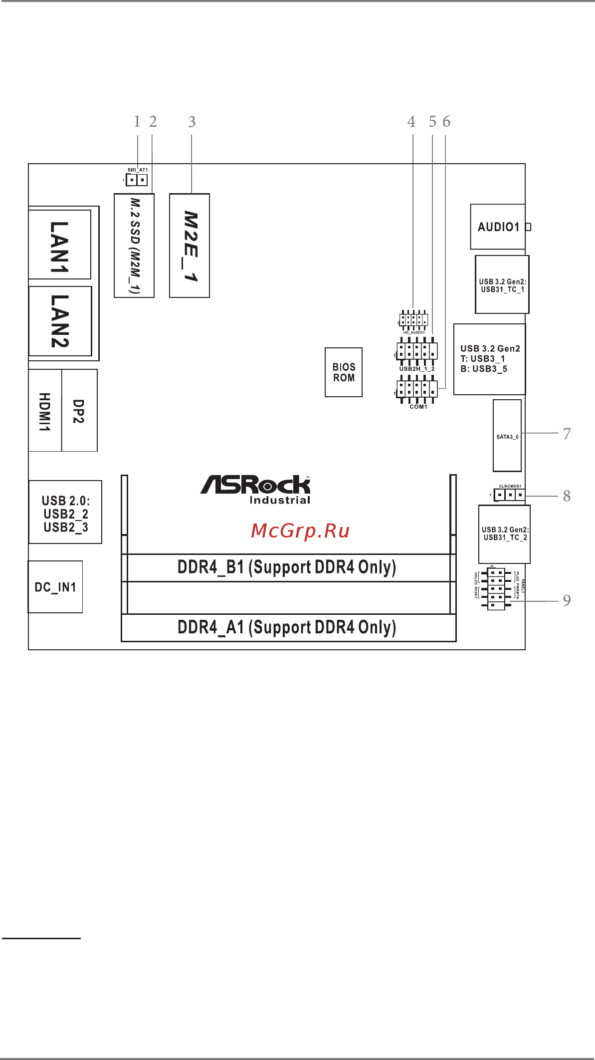 ASRock 4X4-4500U [8/34] Motherboard layout