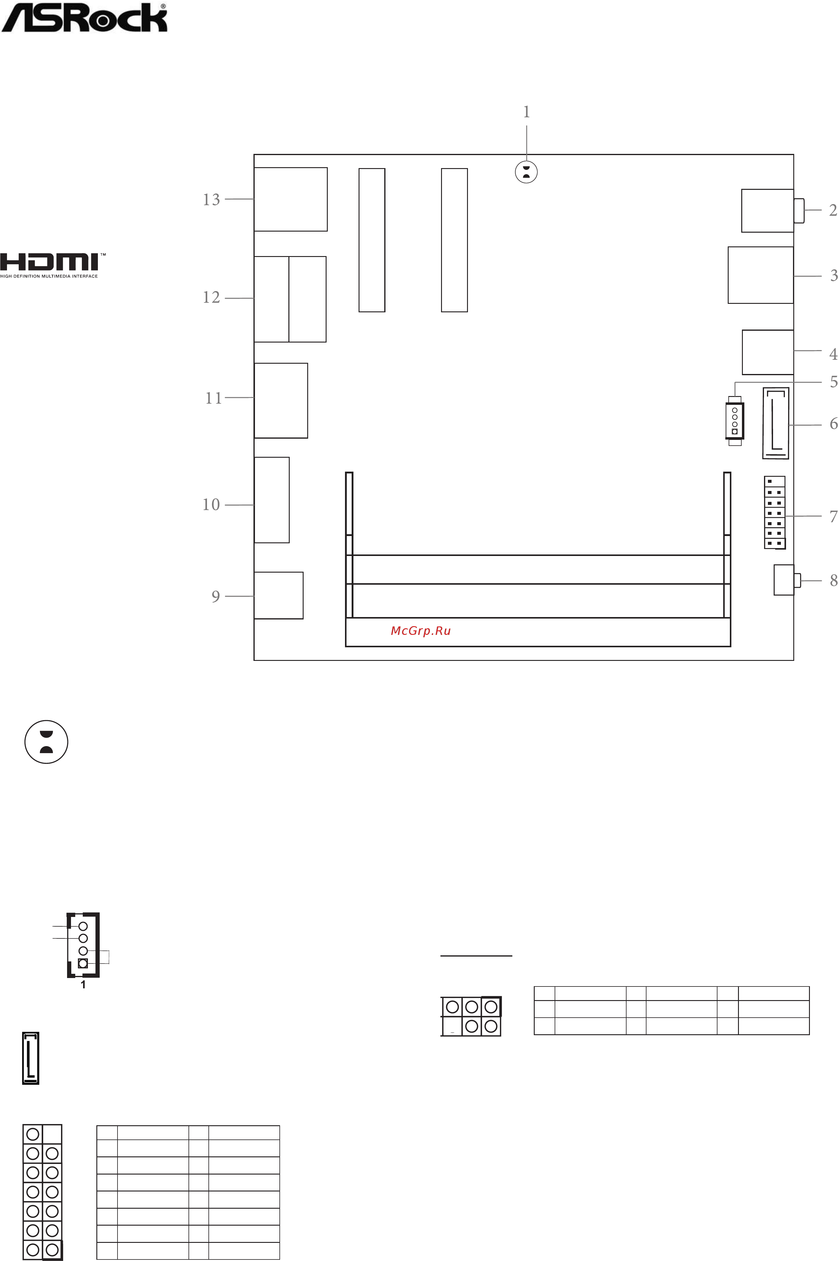 ASRock NUC-6100U Руководство по настройке перемычек онлайн