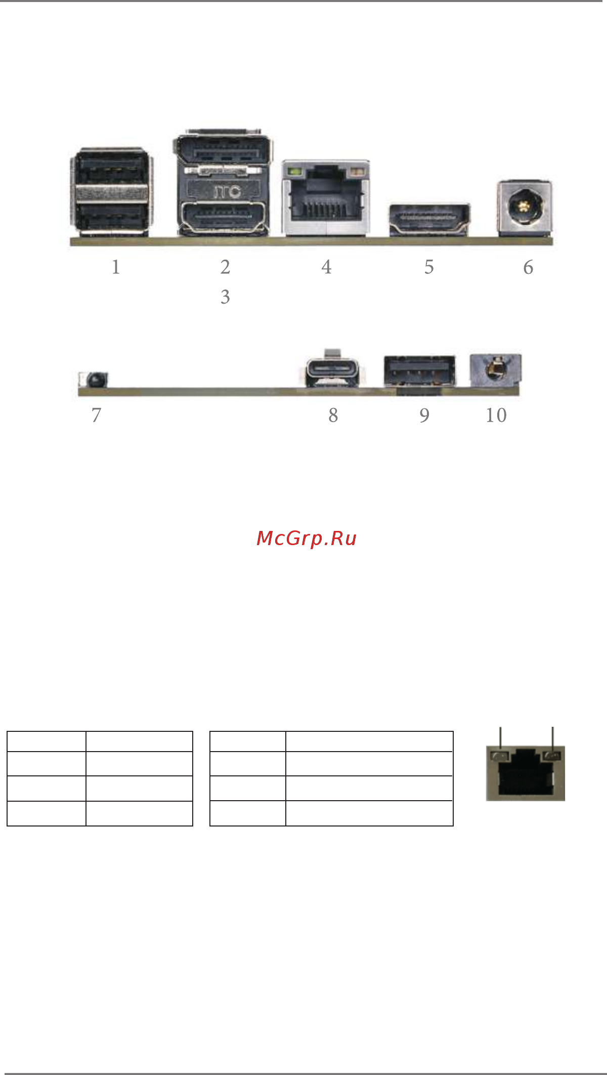 ASRock N3710-NUC IPC [9/31] I o panel