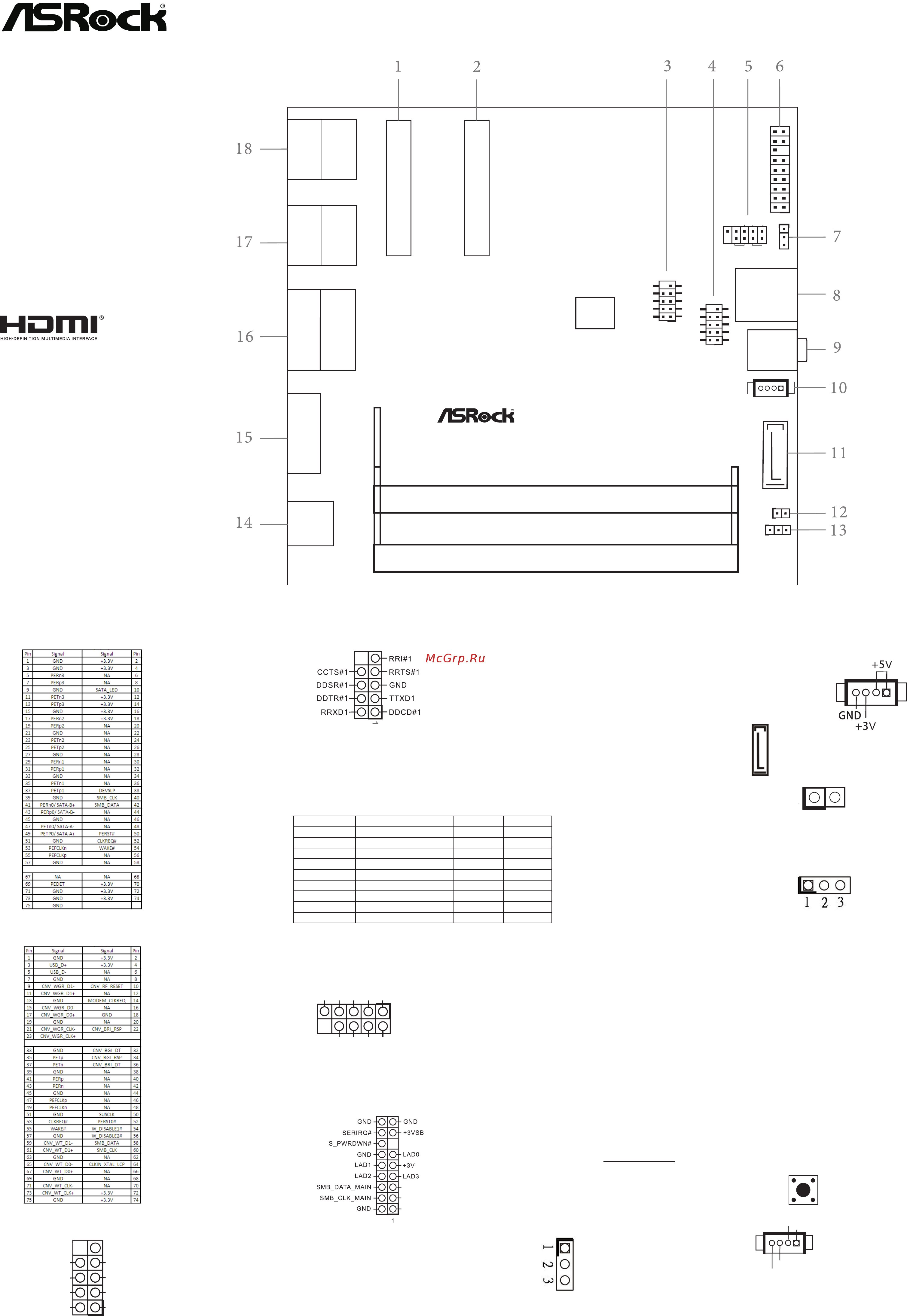 ASRock NUC-8145UE Руководство по настройке перемычек онлайн