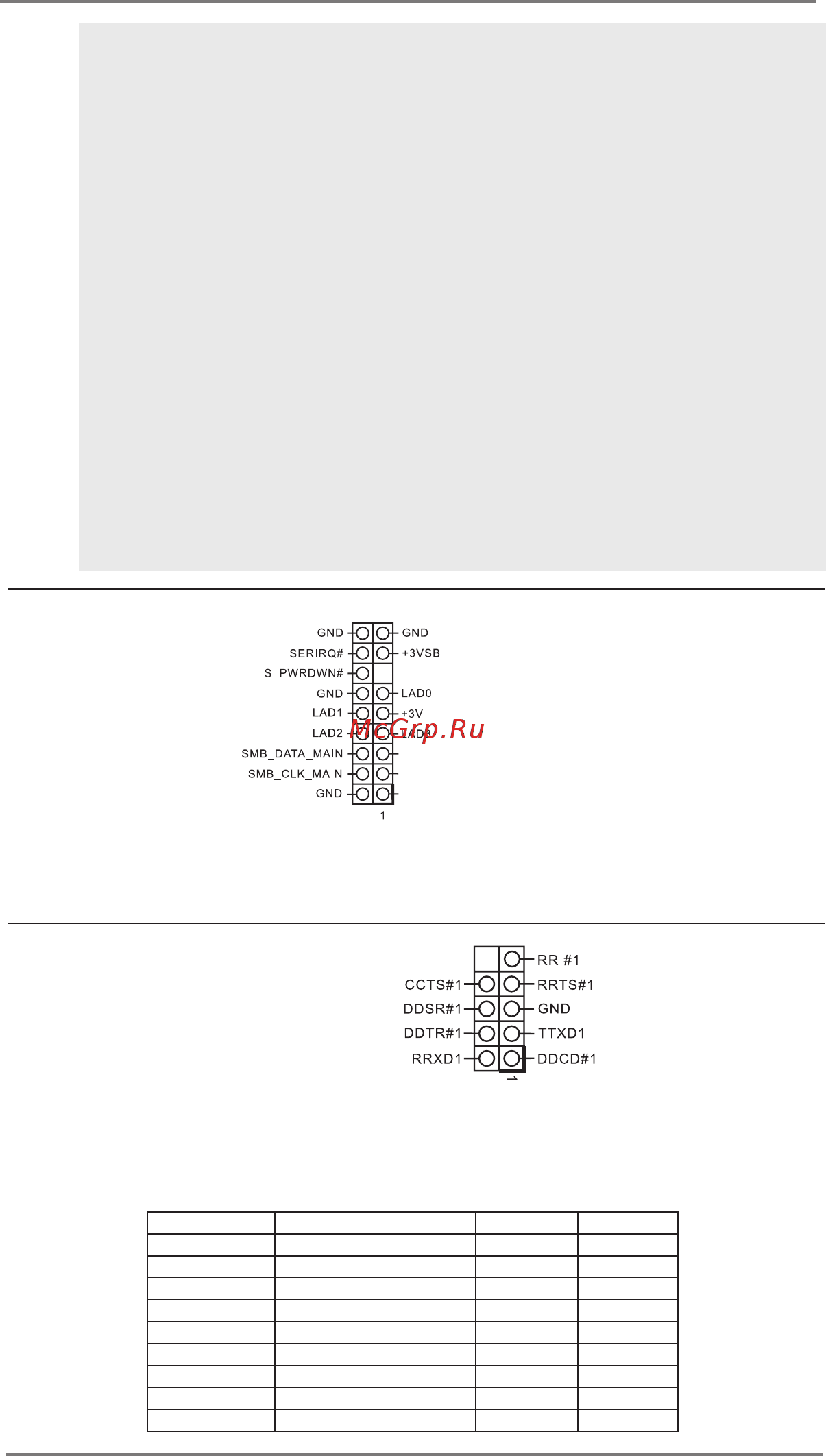 ASRock NUC-8665UE [15/35] Lpc debug header this connector supports a