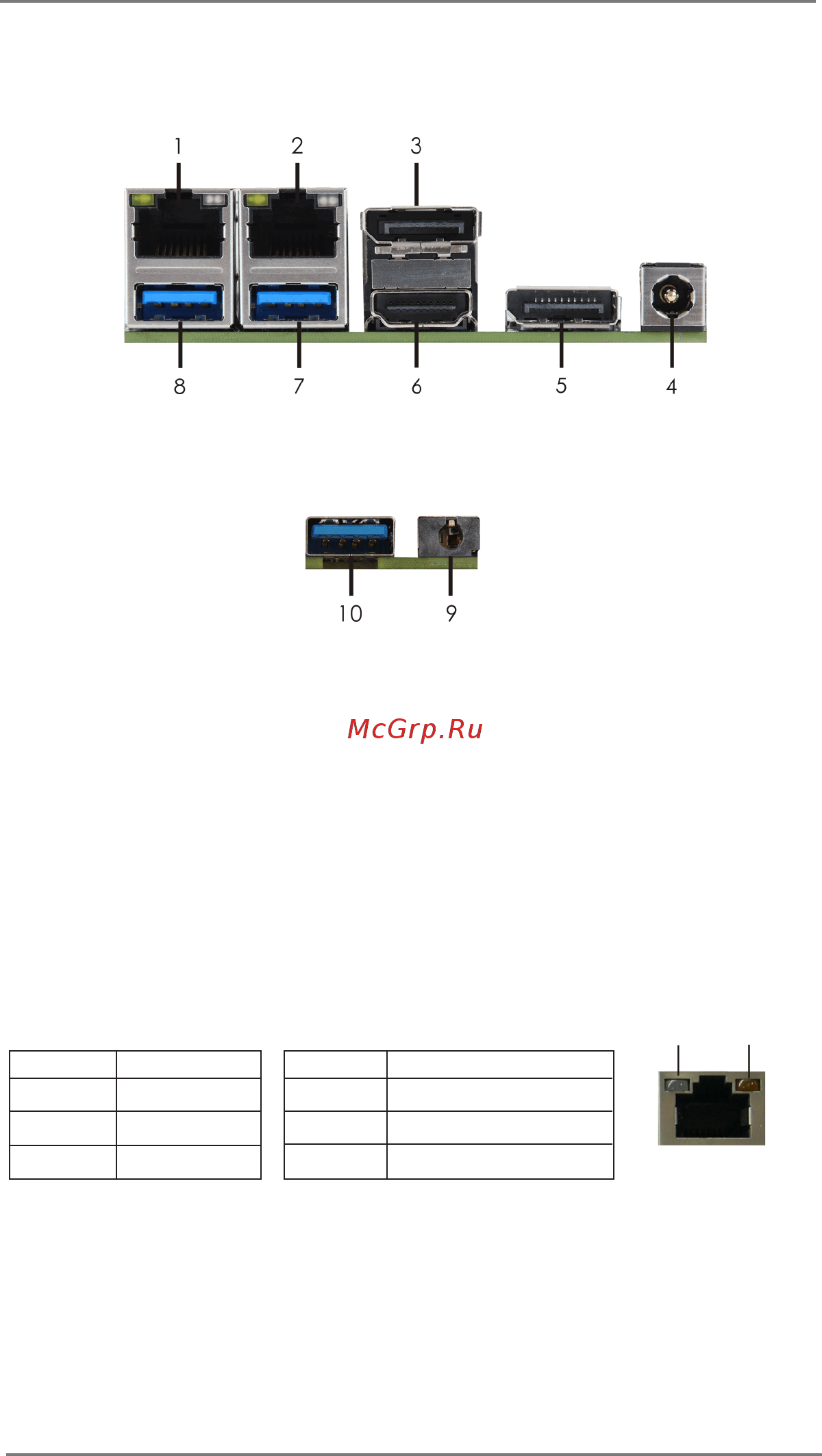 ASRock NUC-8665UE [9/35] I o panel