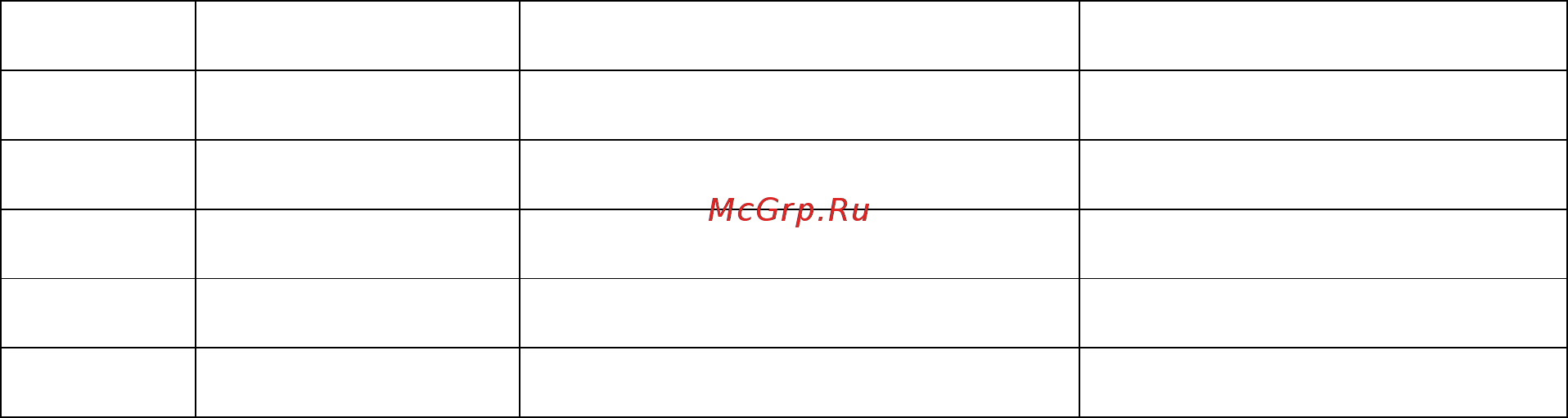 Daikin EEH01A6 Инструкция по монтажу онлайн [4/9] 539809