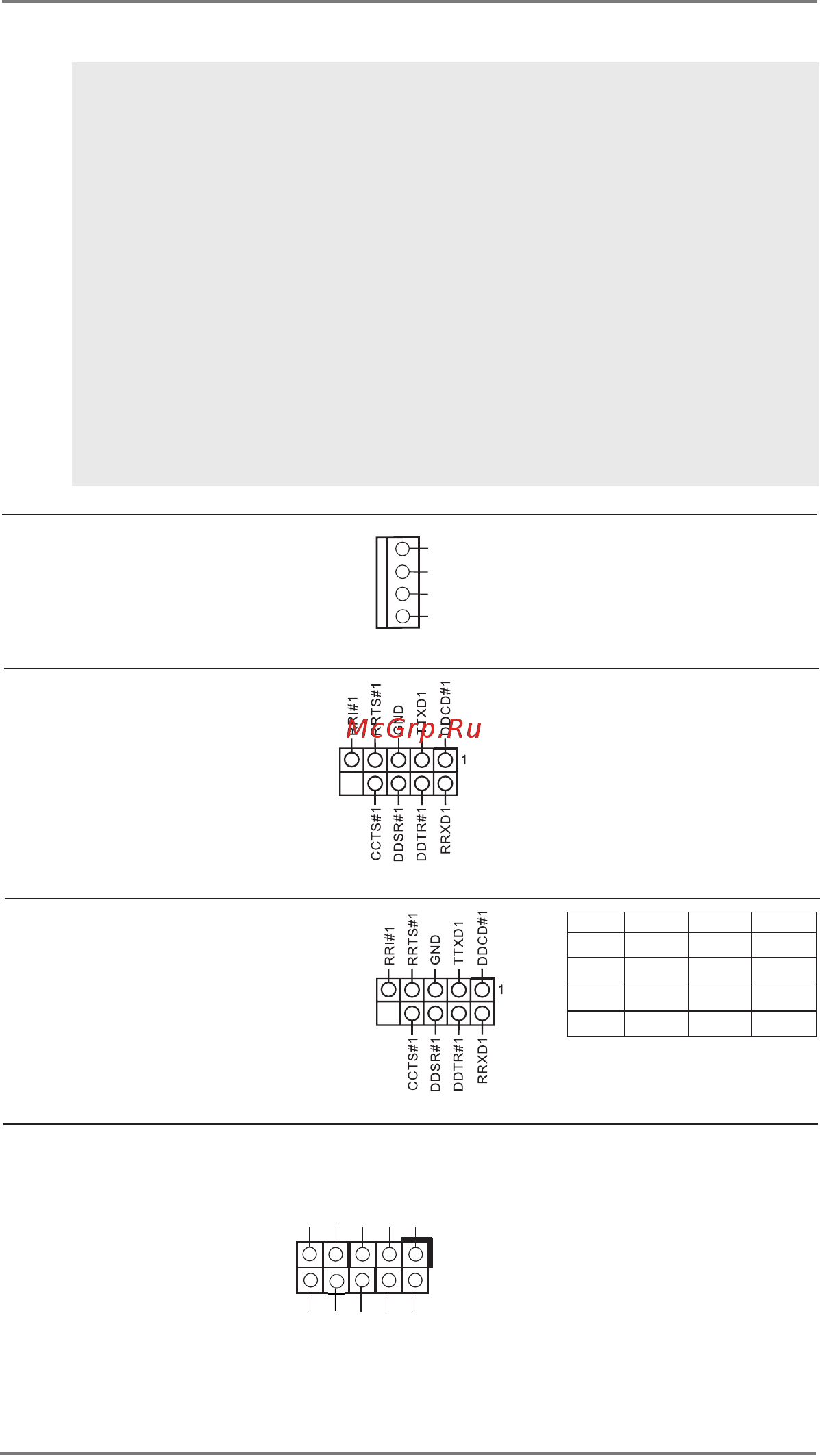ASRock SOM-P101 [16/35] Front panel audio header this is an interface for front