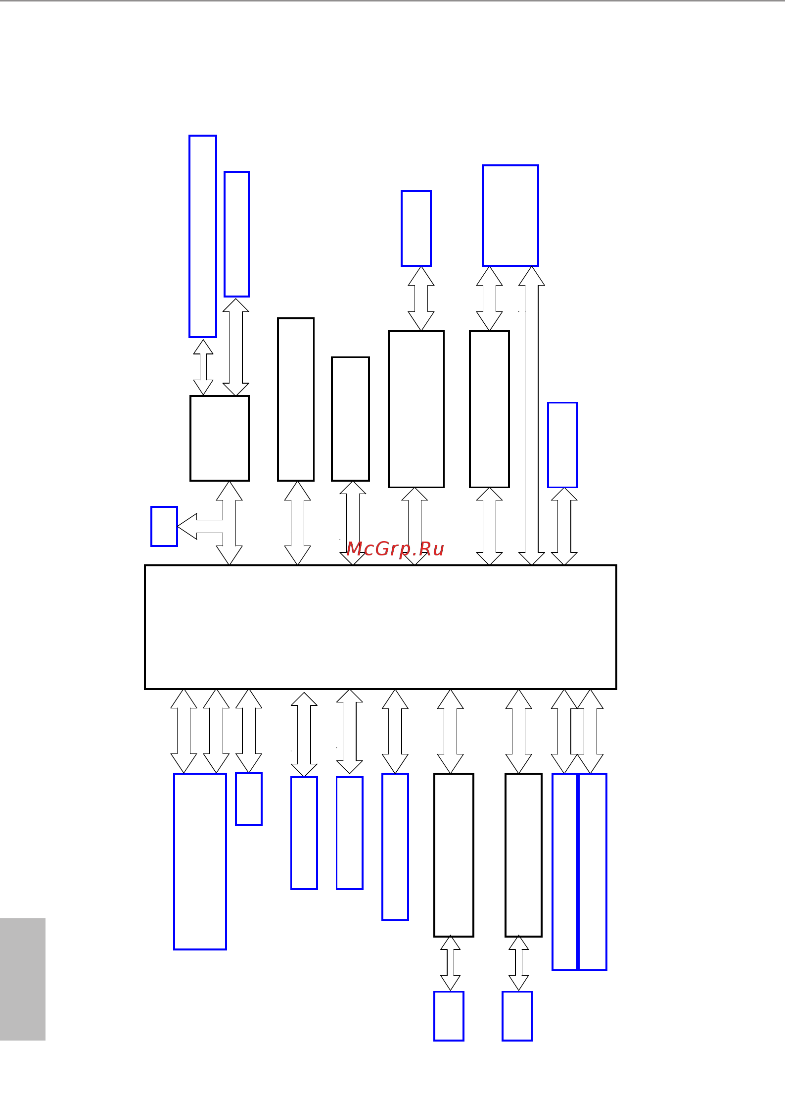 ASRock iBOX-R1000 [10/69] Block diagram