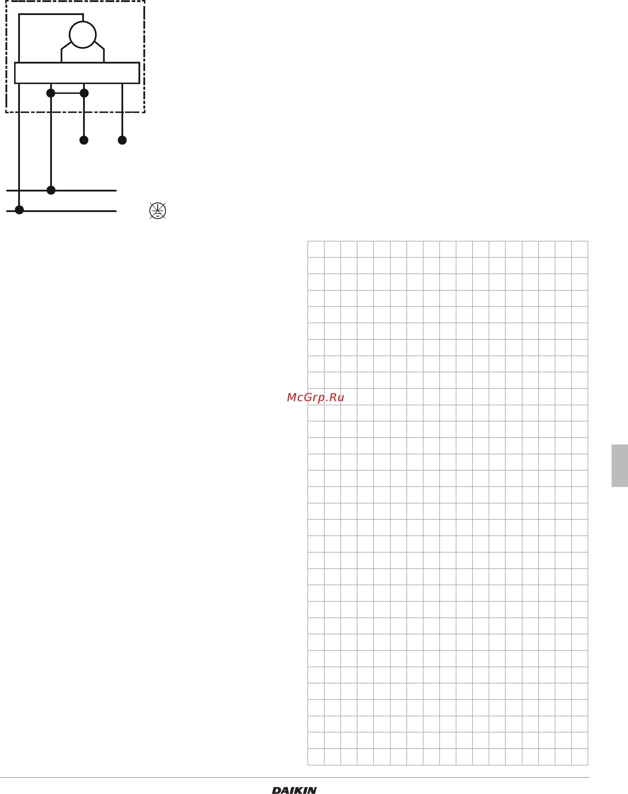 Daikin E2MV207A6 [15/24] Remarques